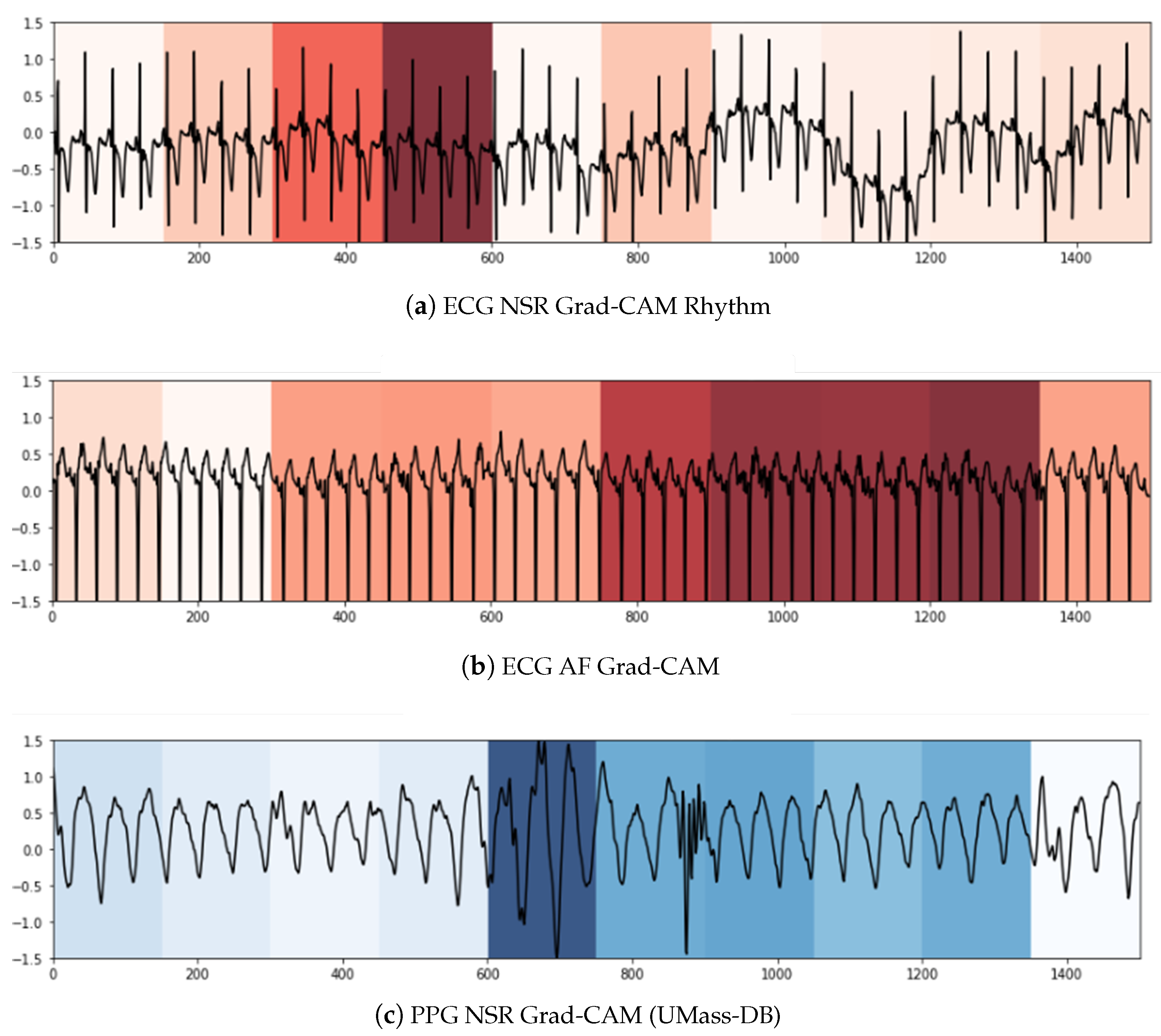 Applsci 15 04770 g005a