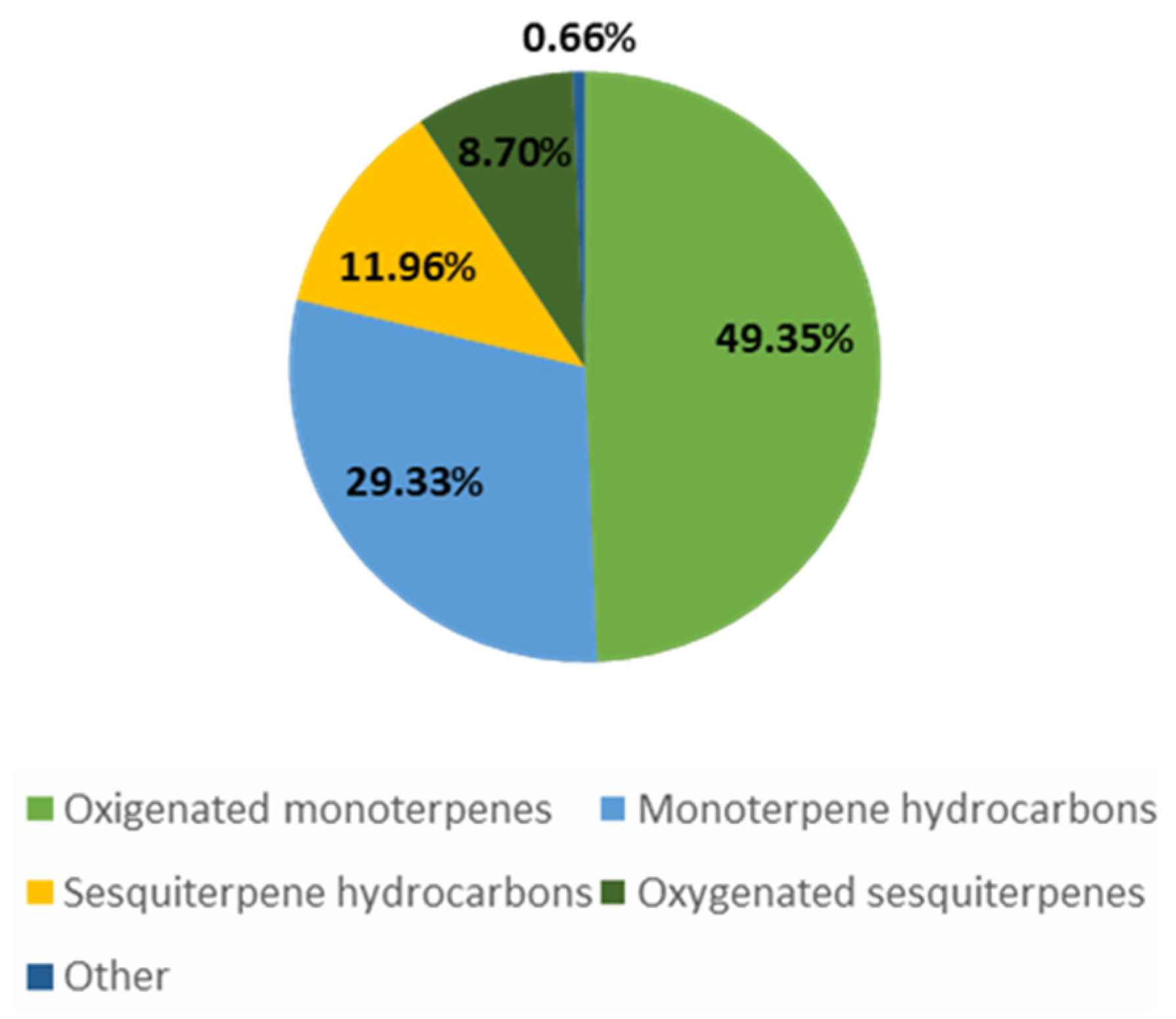 Applsci 15 04772 g002