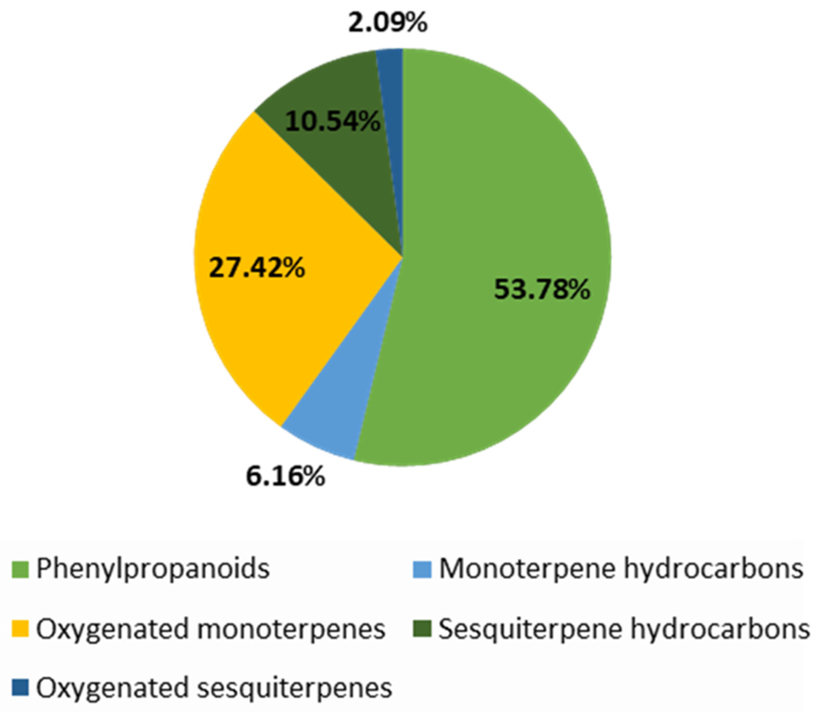 Applsci 15 04772 g004