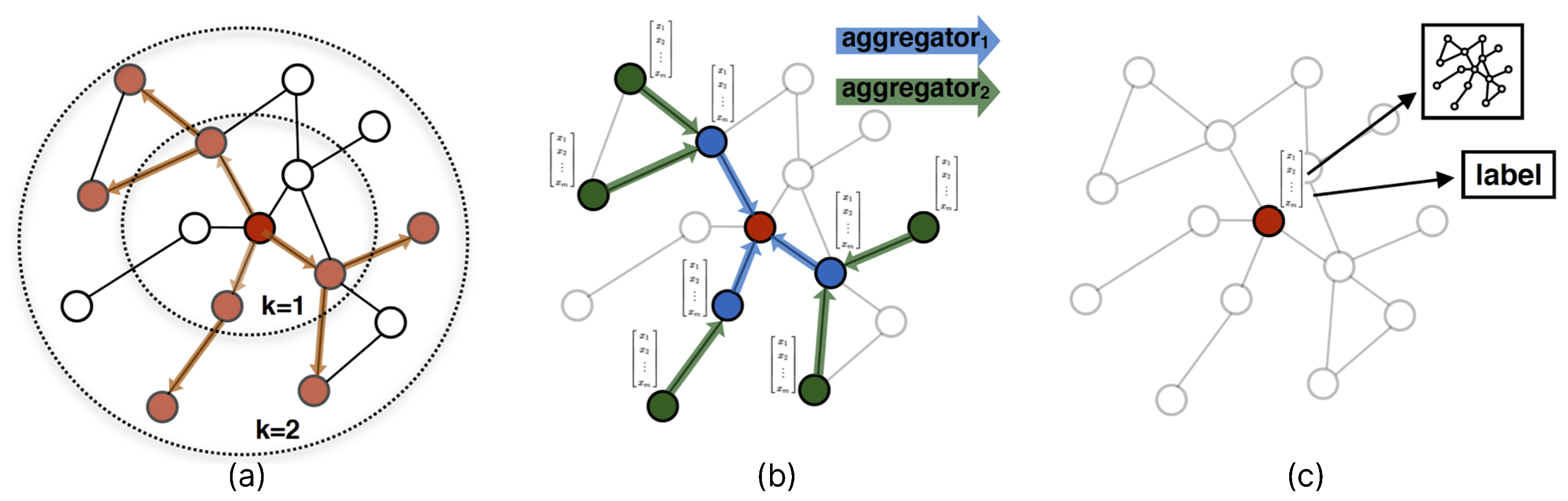 Applsci 15 04775 g002 Applsci 15 04775 g002