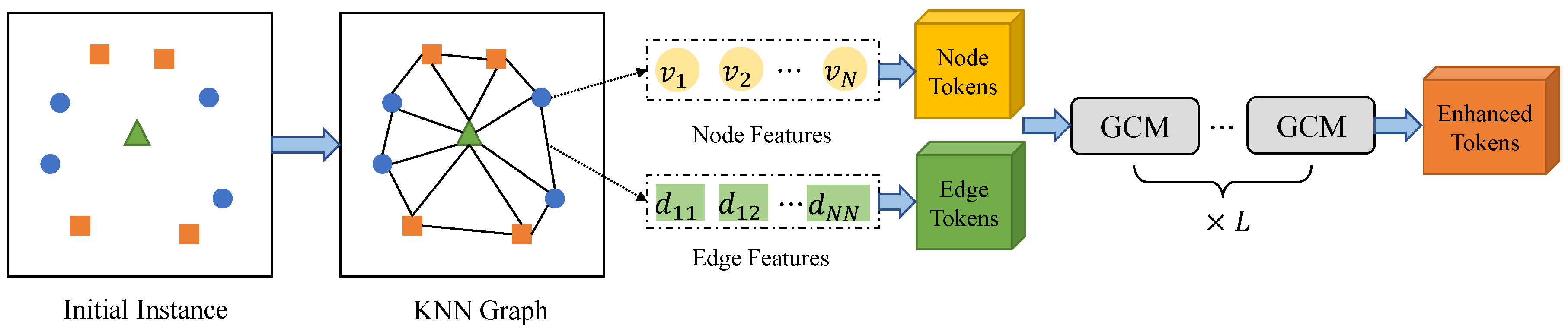 Applsci 15 04776 g001