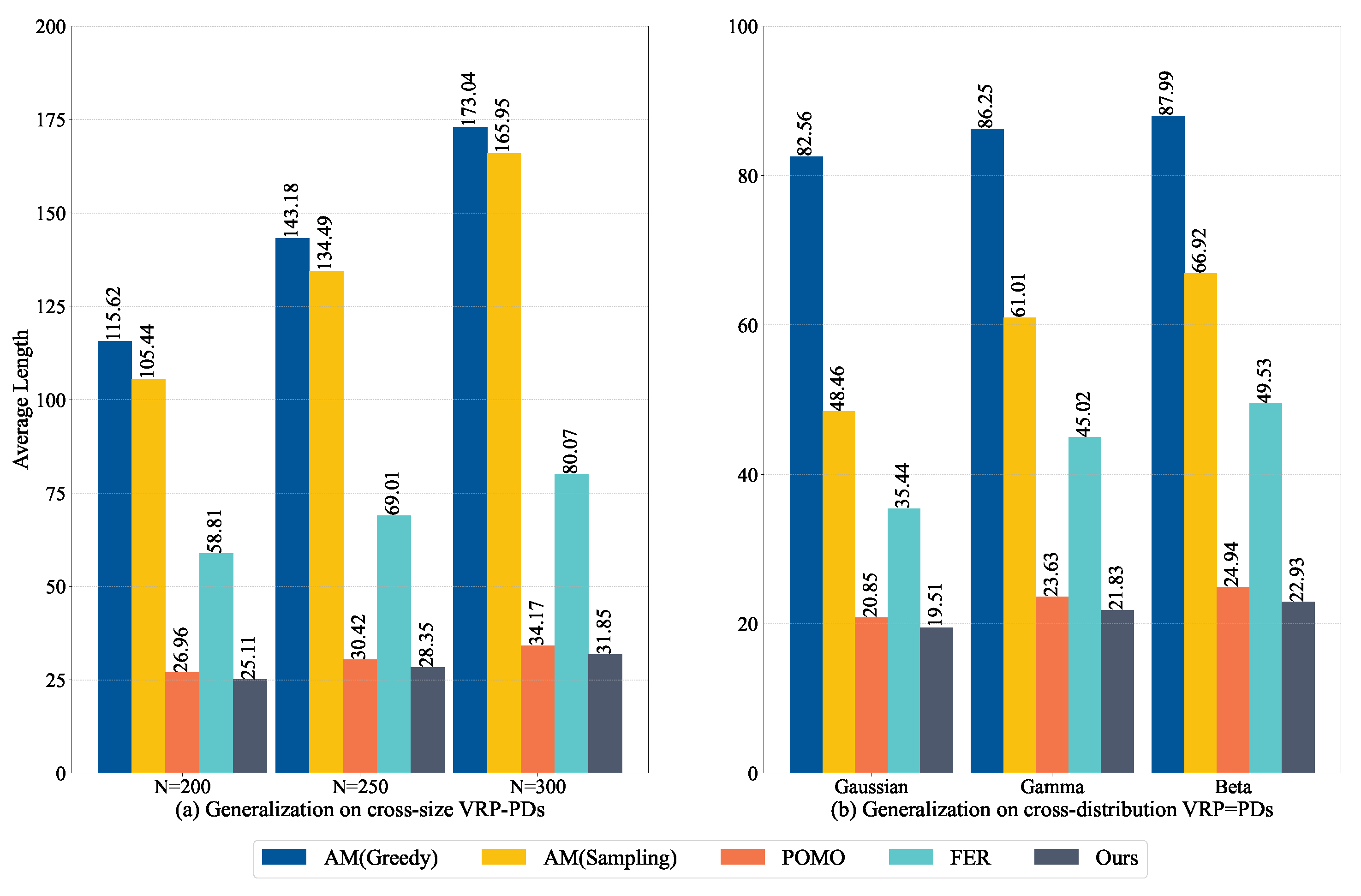 Applsci 15 04776 g004