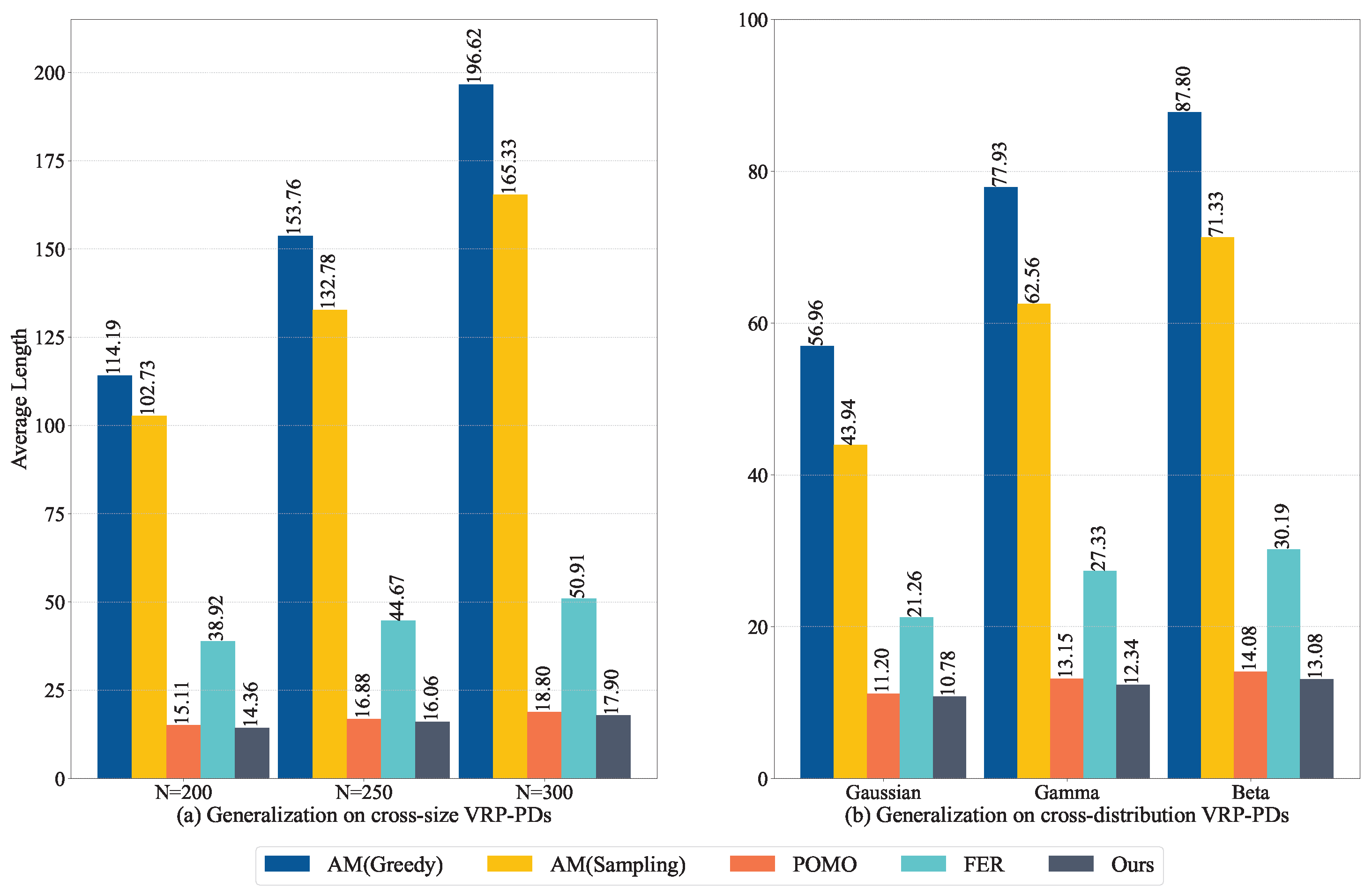 Applsci 15 04776 g005