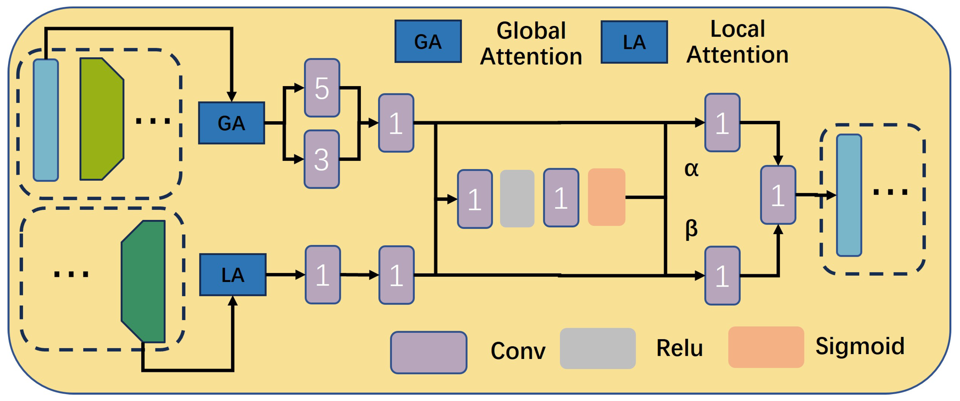 Applsci 15 04785 g002