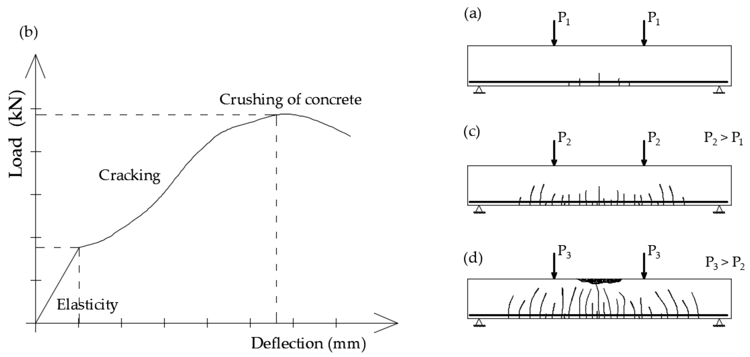 Applsci 15 04790 g004