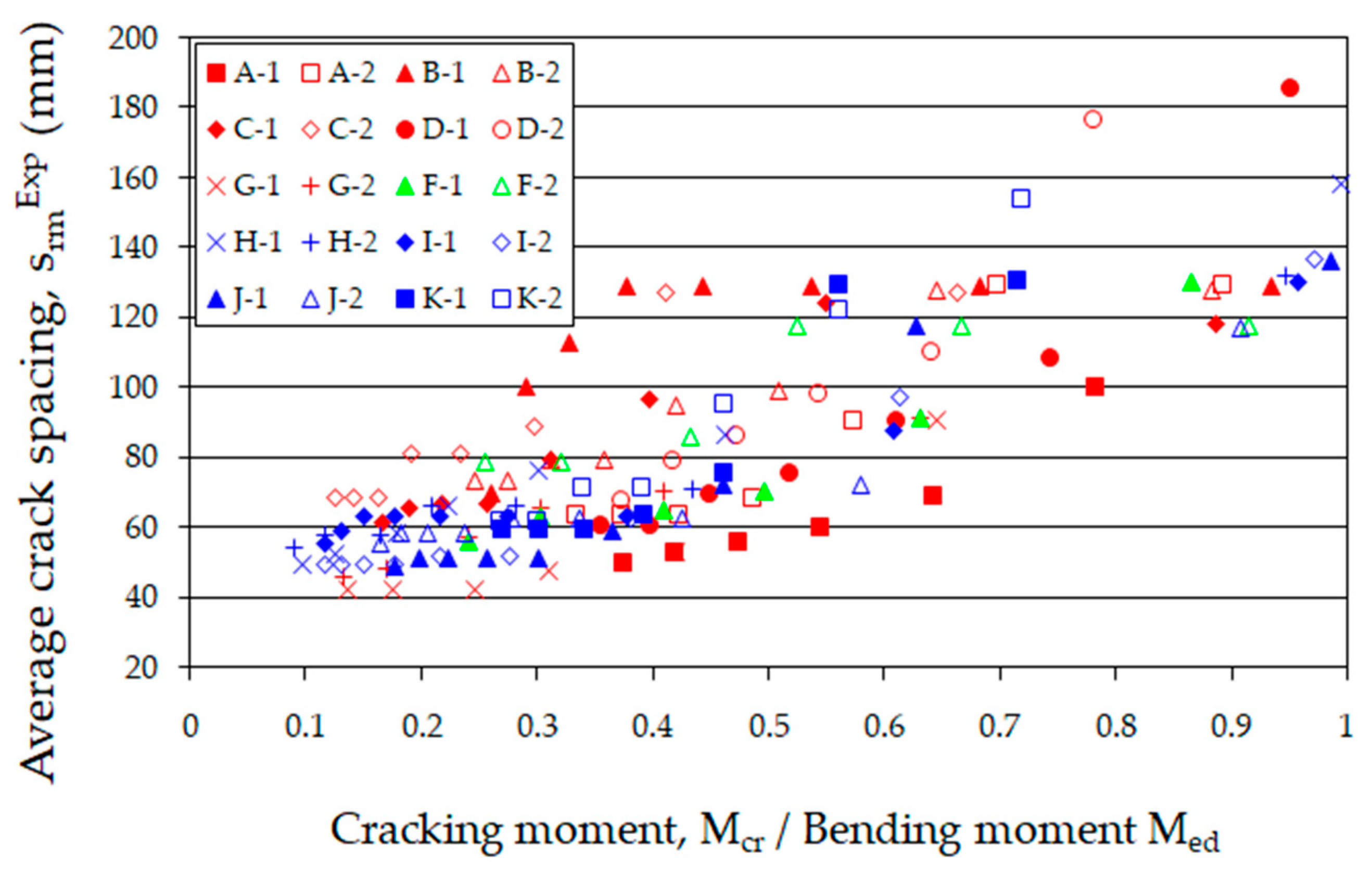 Applsci 15 04790 g009