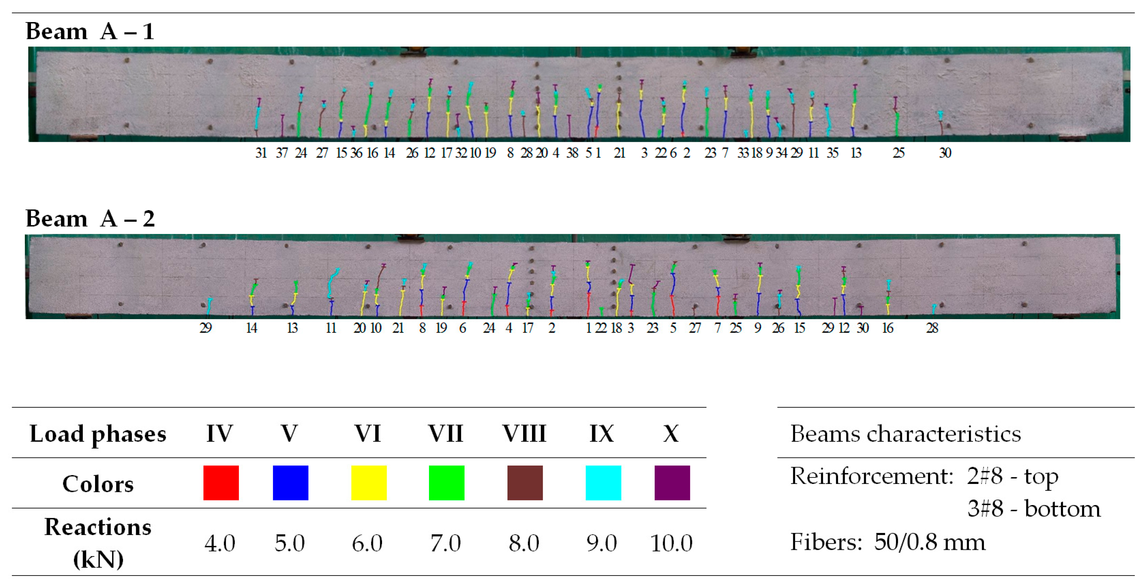 Applsci 15 04790 g010