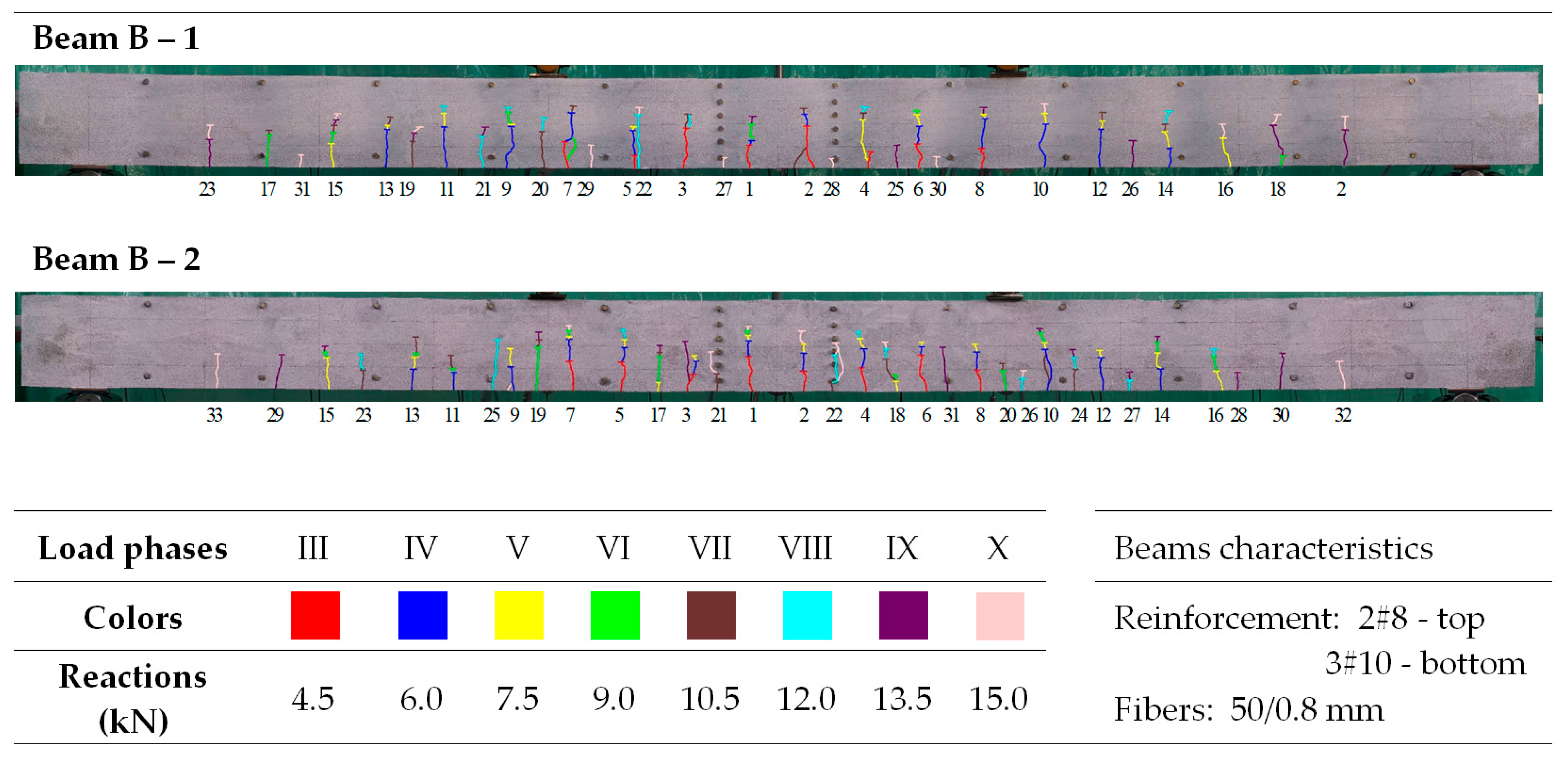 Applsci 15 04790 g011