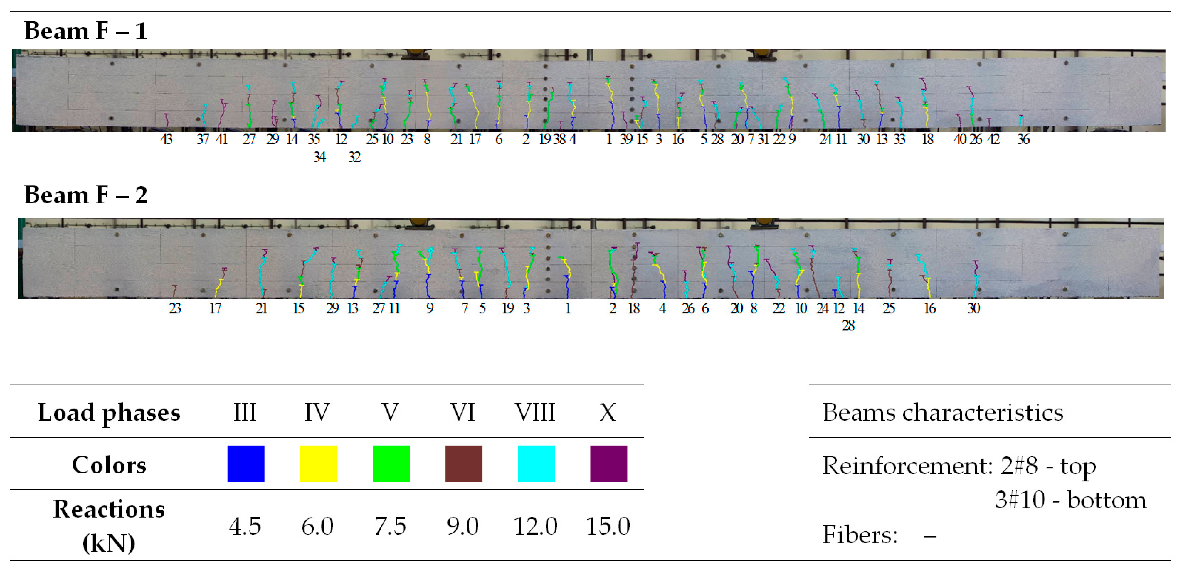 Applsci 15 04790 g013