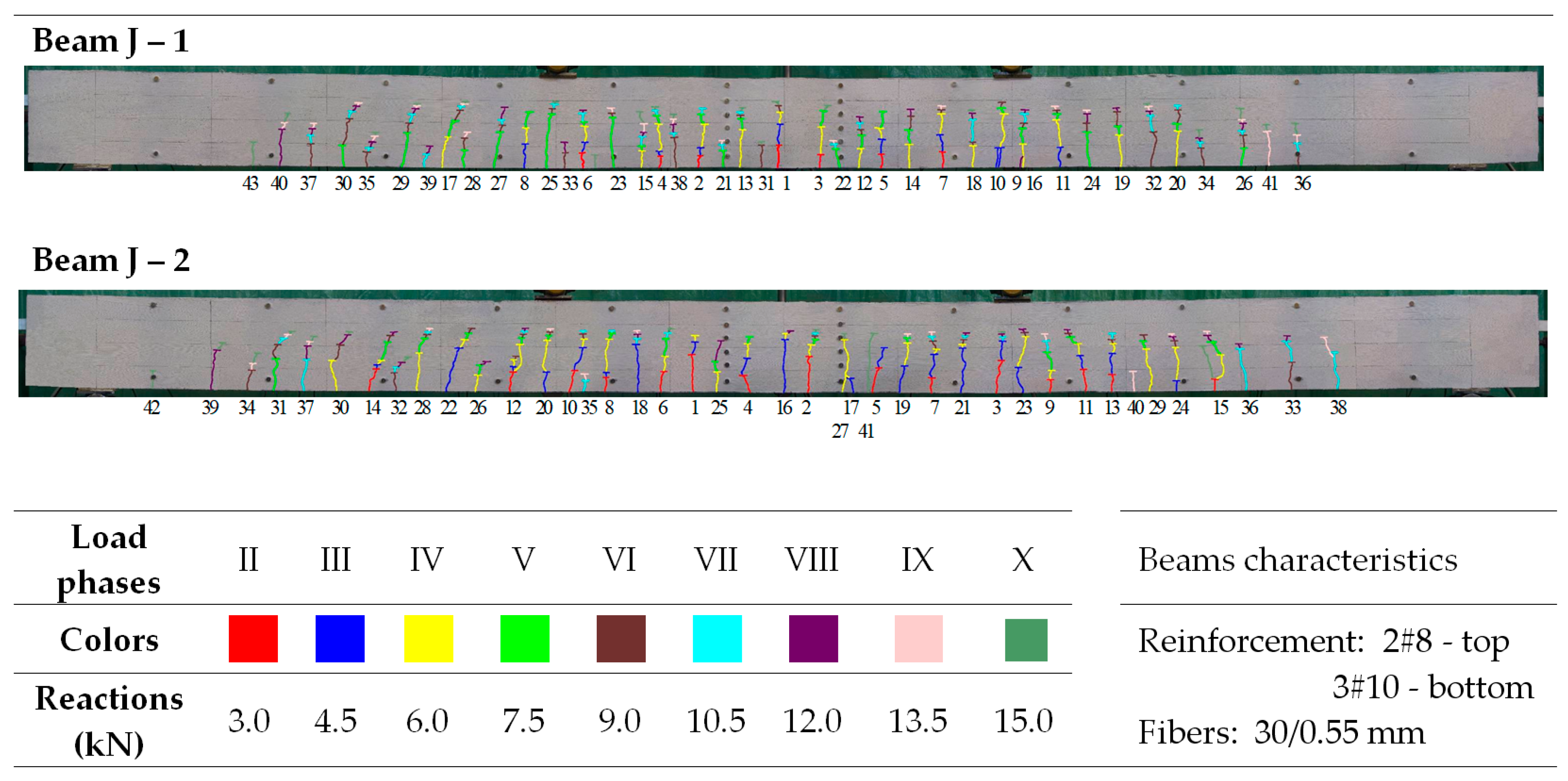 Applsci 15 04790 g014