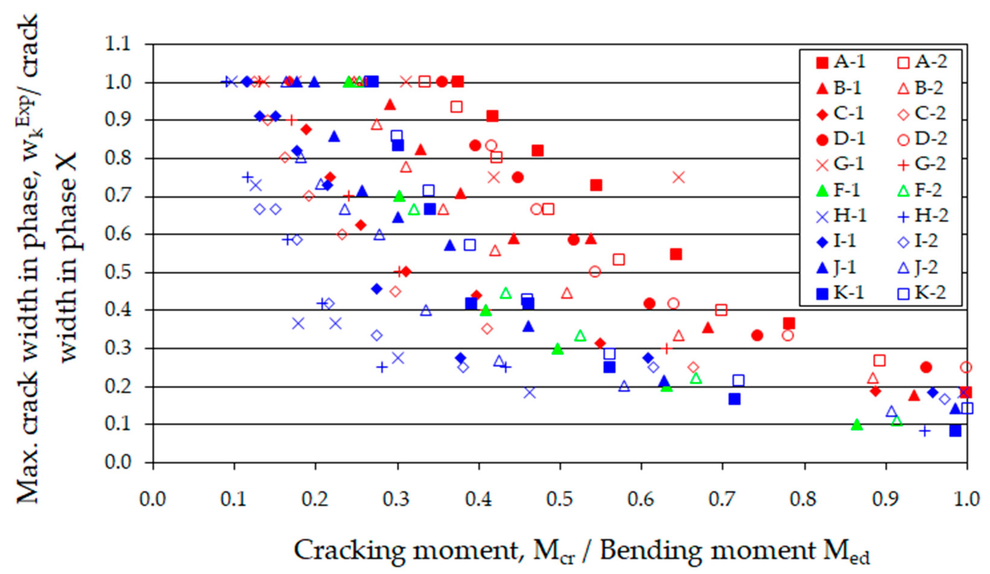 Applsci 15 04790 g016