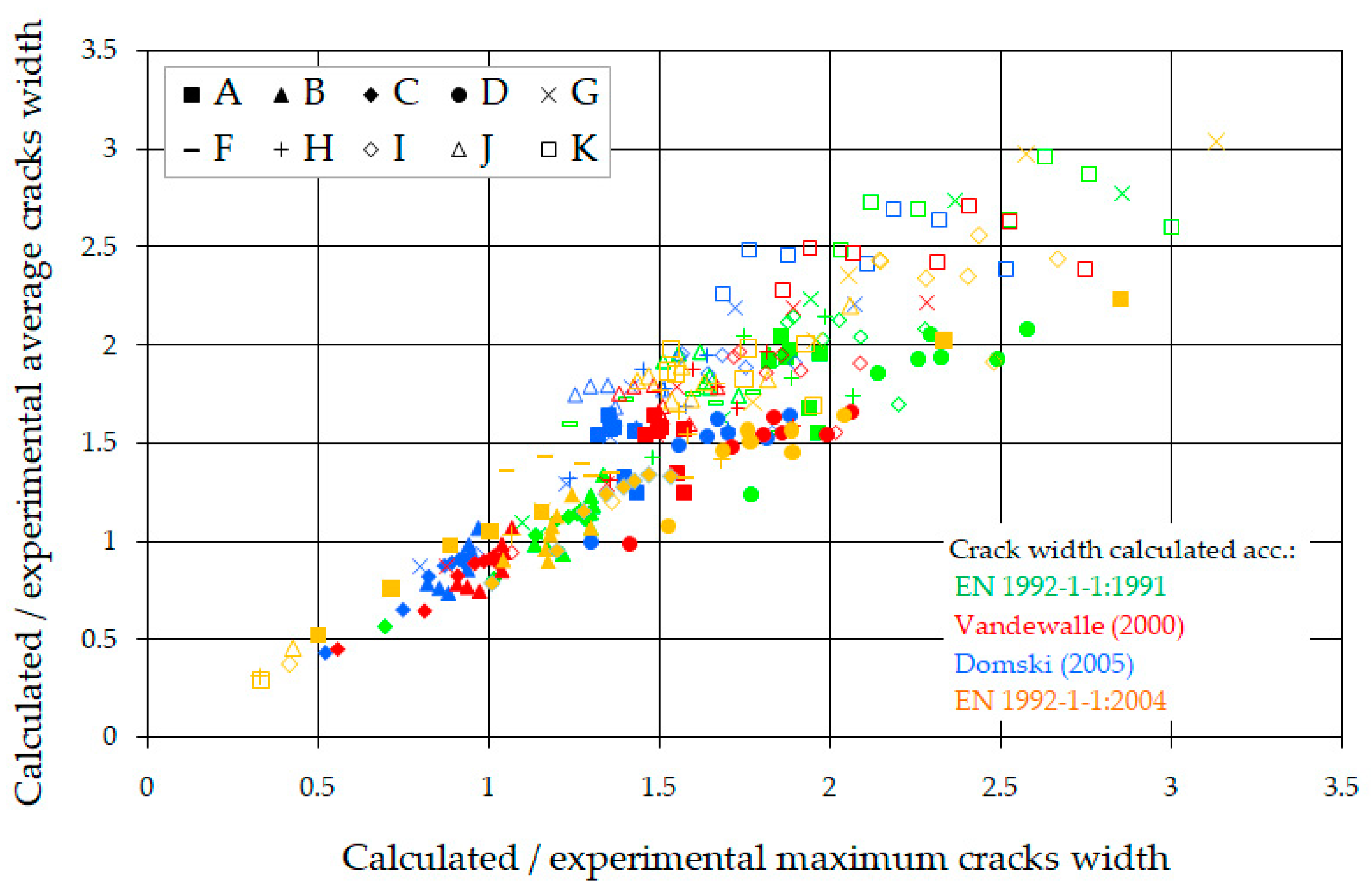 Applsci 15 04790 g020