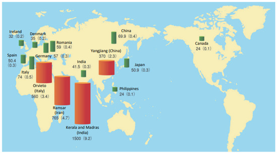 Applsci 15 04792 g001