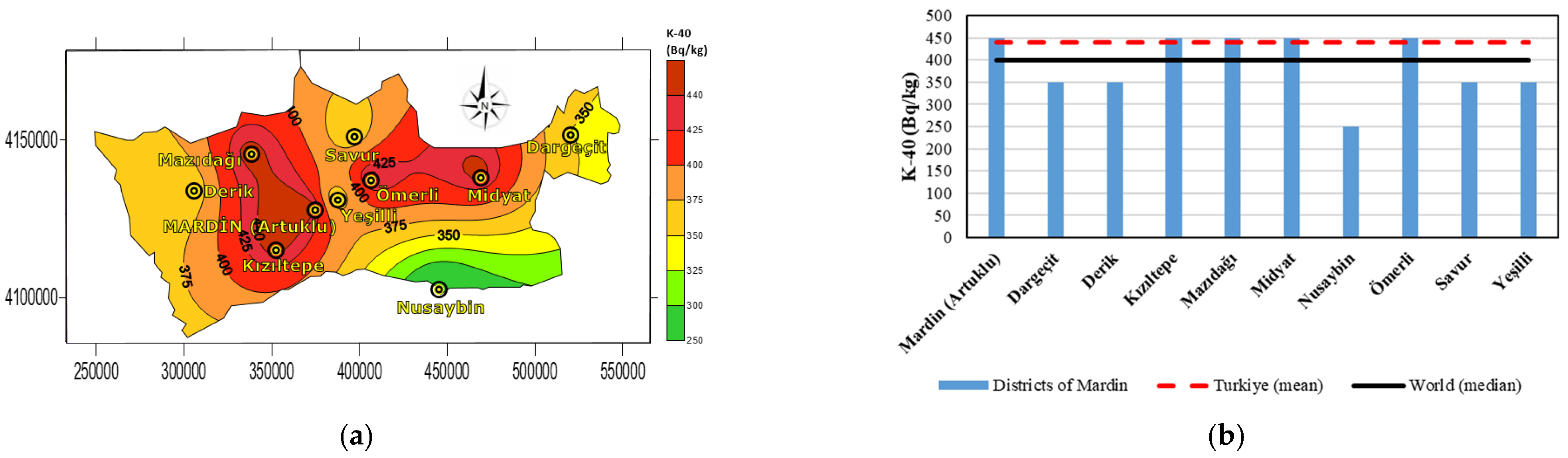 Applsci 15 04792 g006