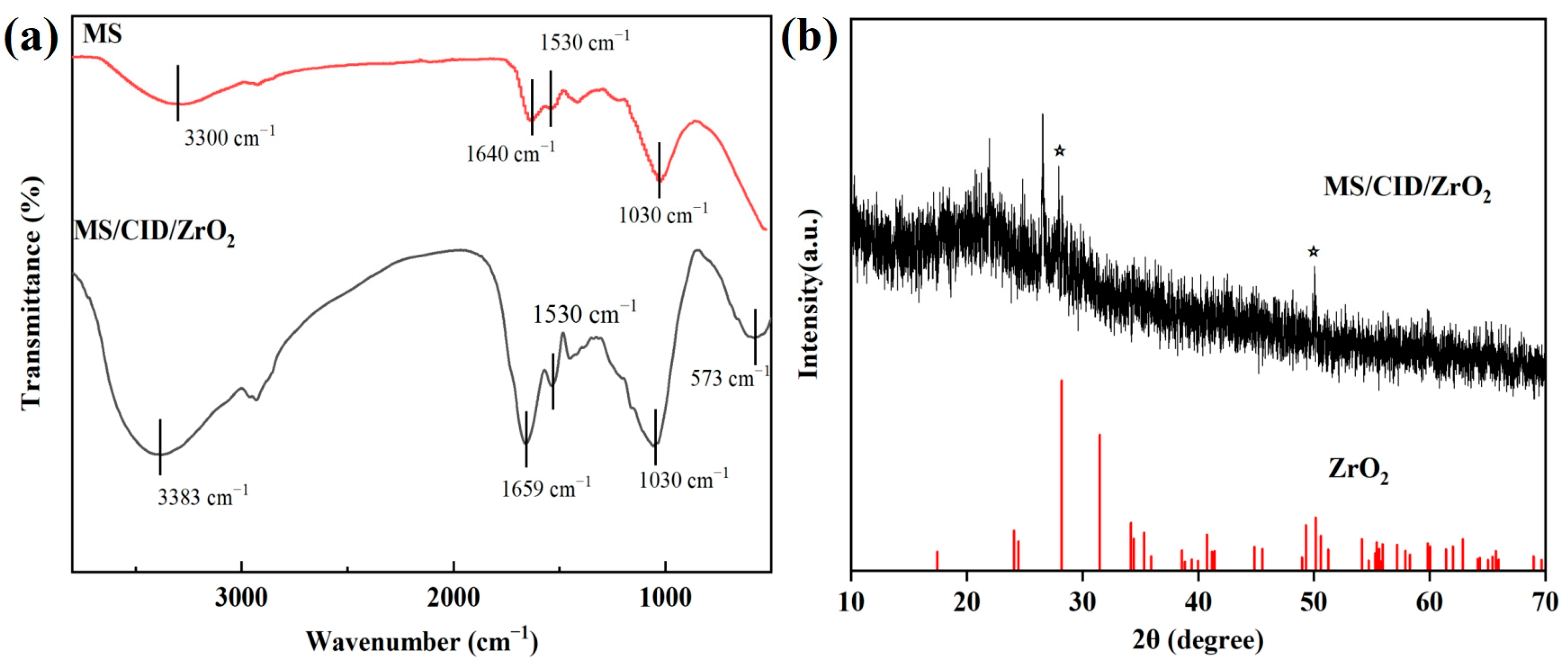 Applsci 15 04794 g003