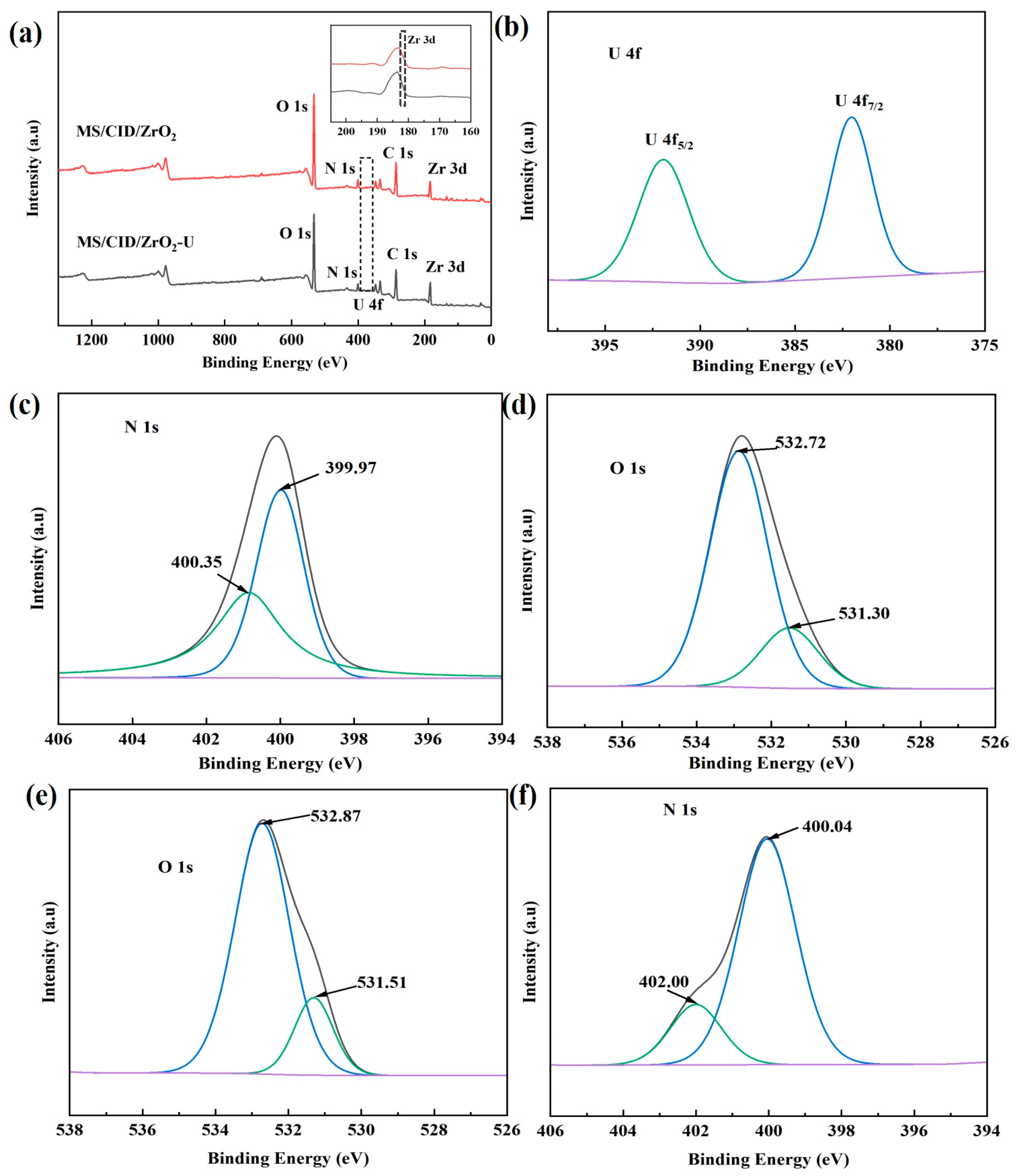 Applsci 15 04794 g004
