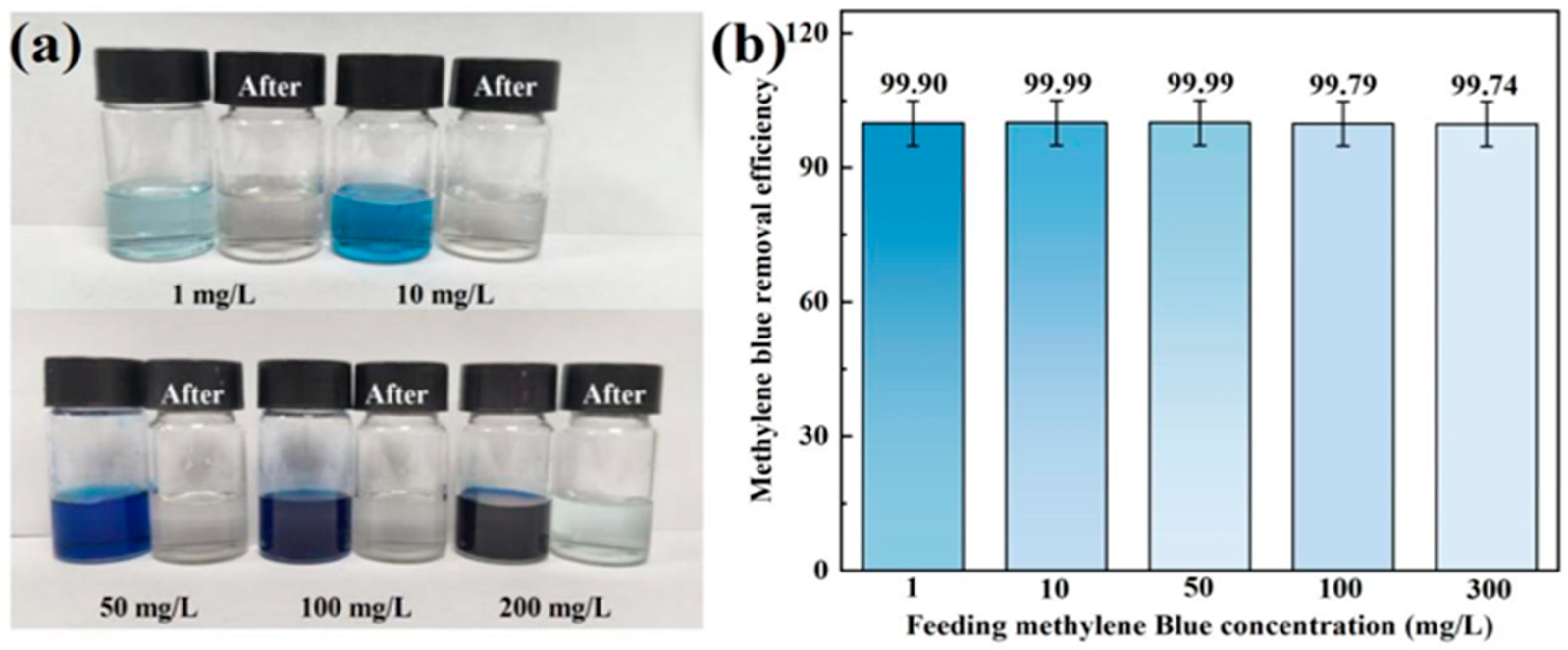 Applsci 15 04794 g006