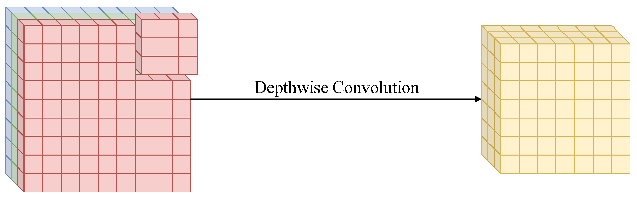 Applsci 15 04801 g004