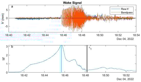 Applsci 15 04807 g0a1