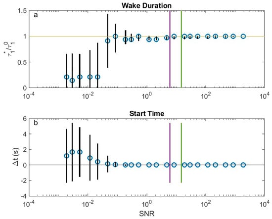 Applsci 15 04807 g0a2