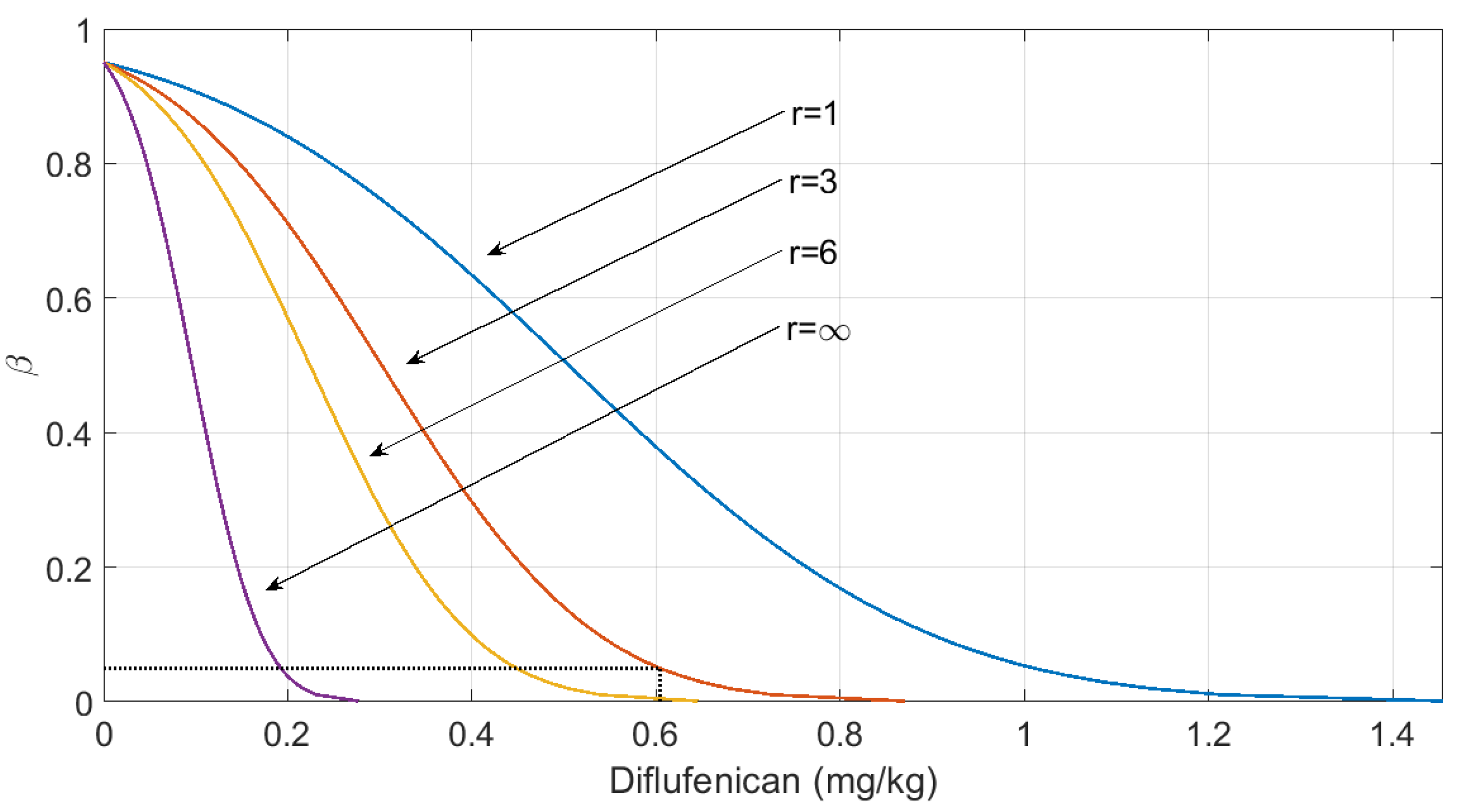 Applsci 15 04808 g008
