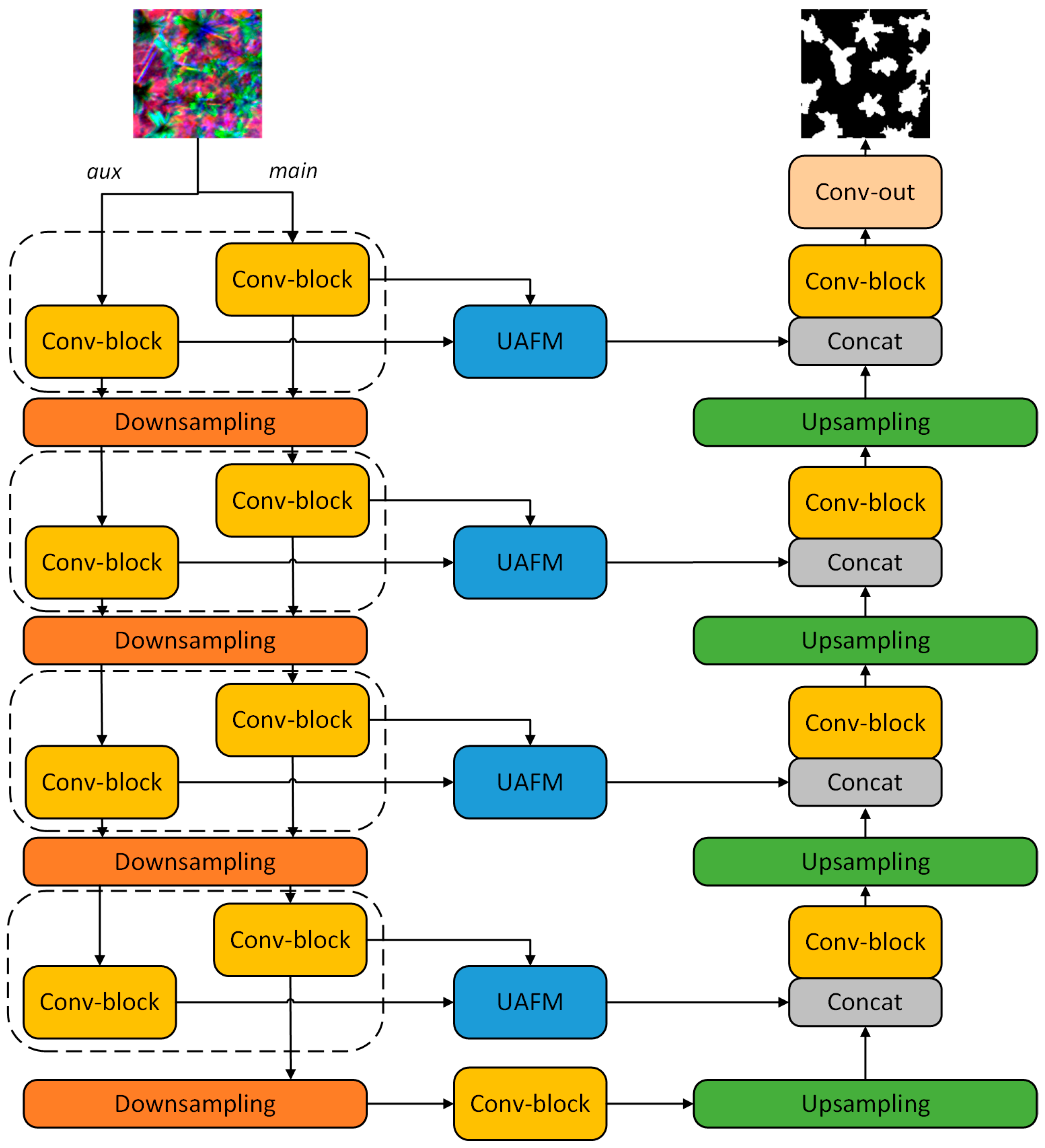 Applsci 15 04813 g002