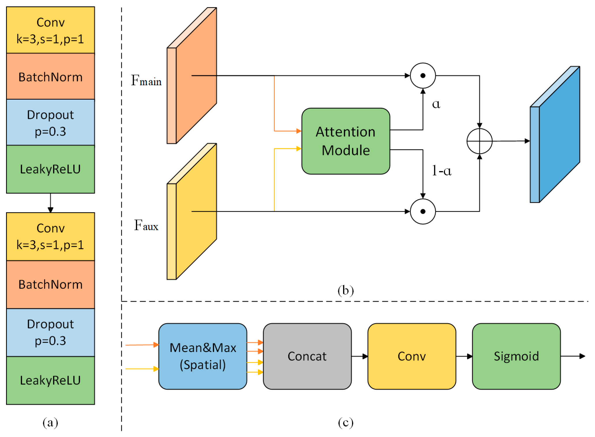 Applsci 15 04813 g003