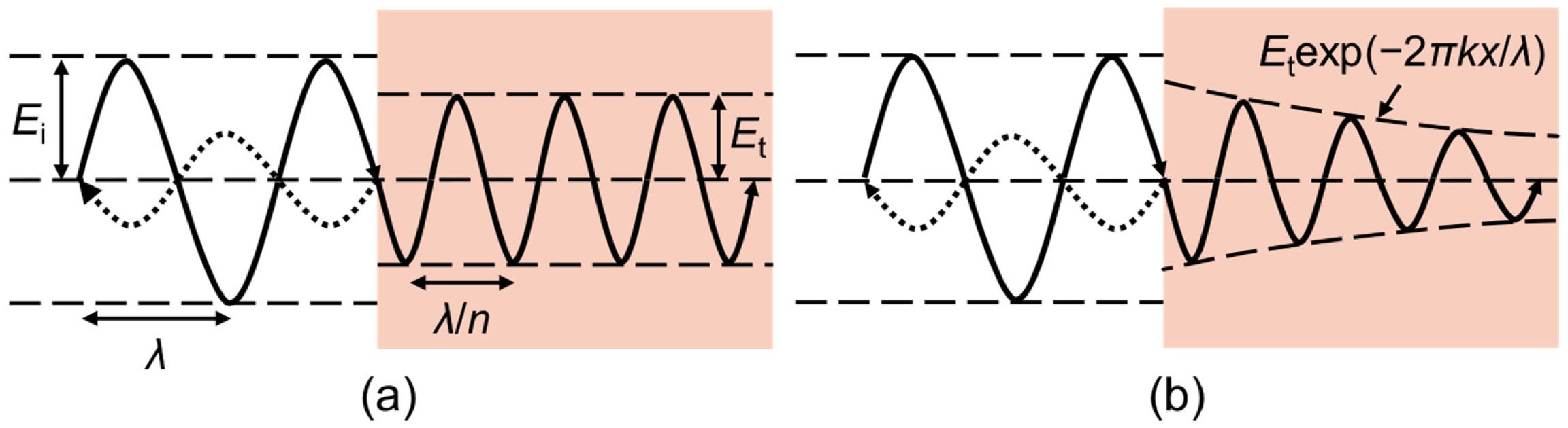 Applsci 15 04814 g002 Applsci 15 04814 g002