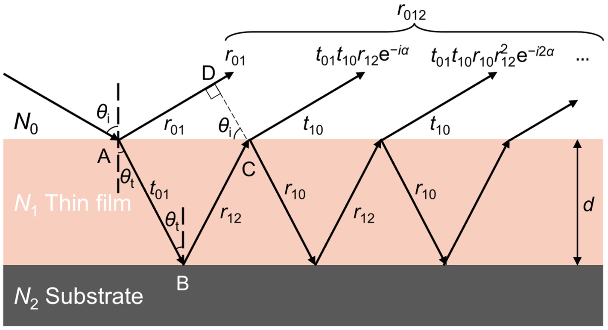 Applsci 15 04814 g003 Applsci 15 04814 g003