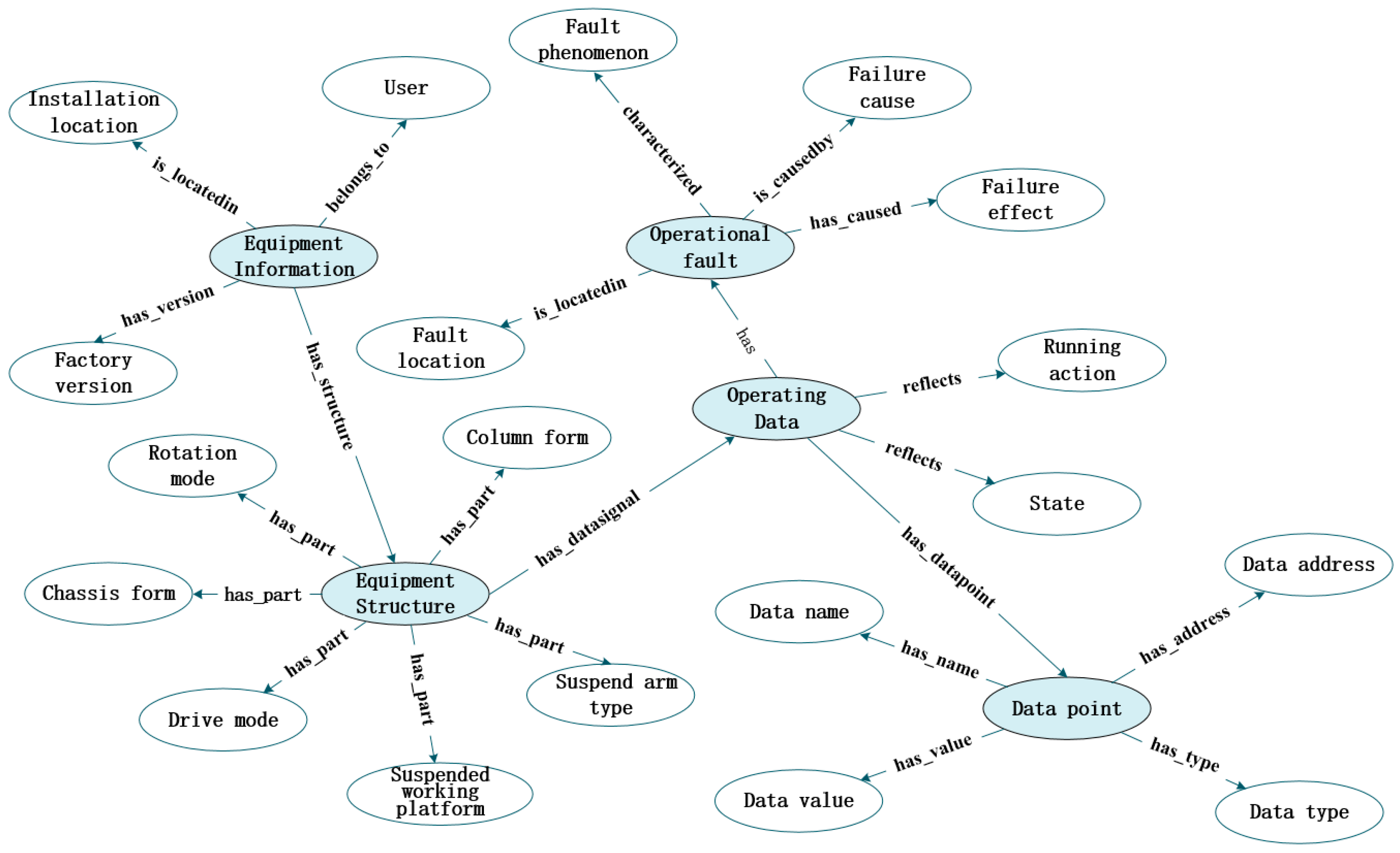 Applsci 15 04829 g002