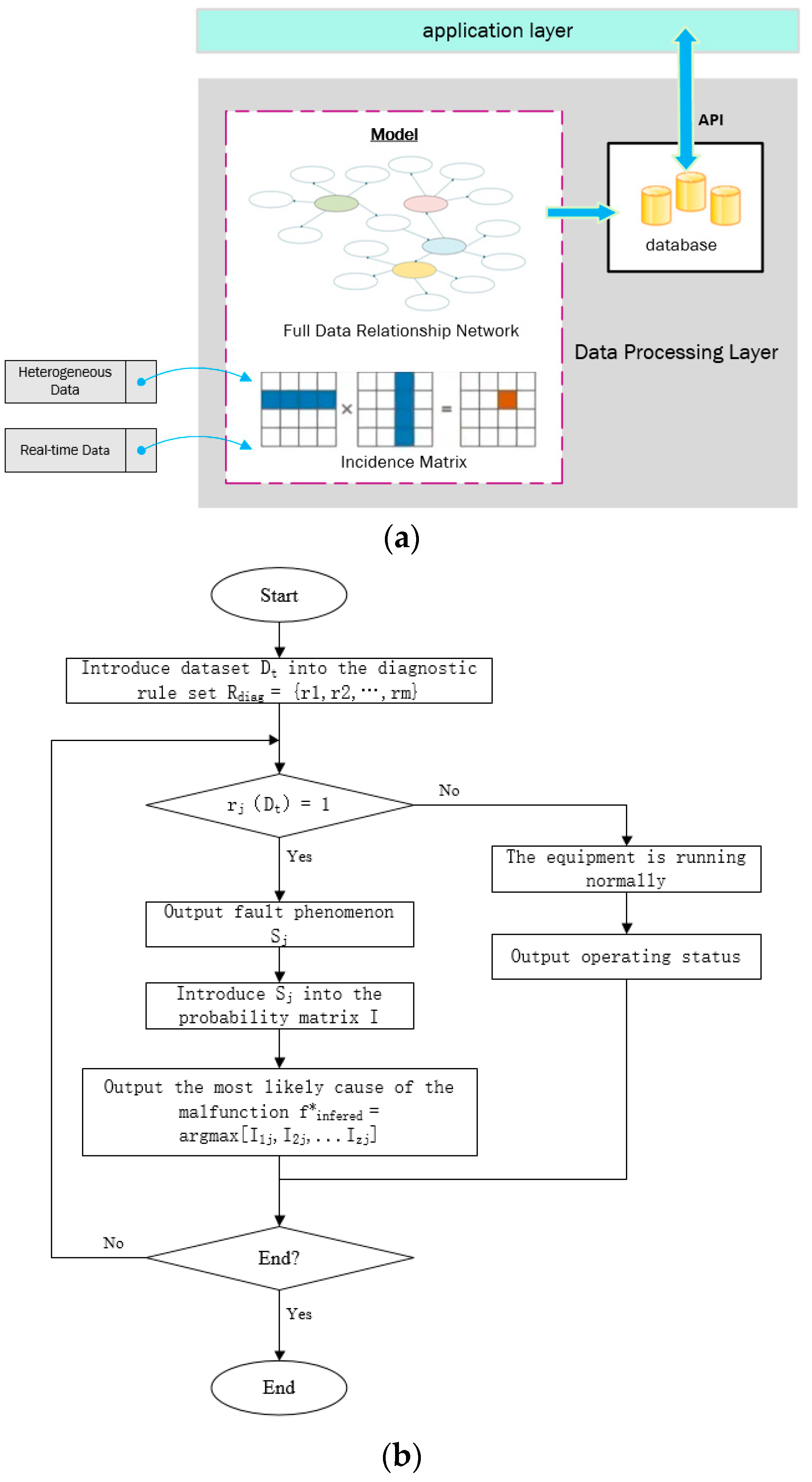 Applsci 15 04829 g004