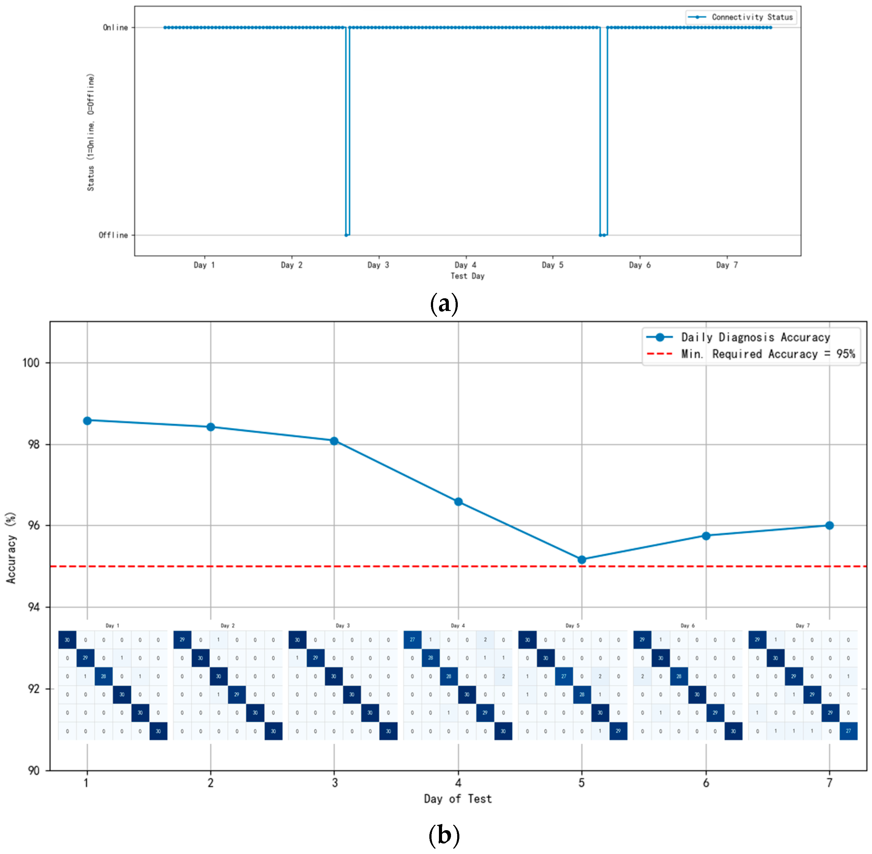 Applsci 15 04829 g009