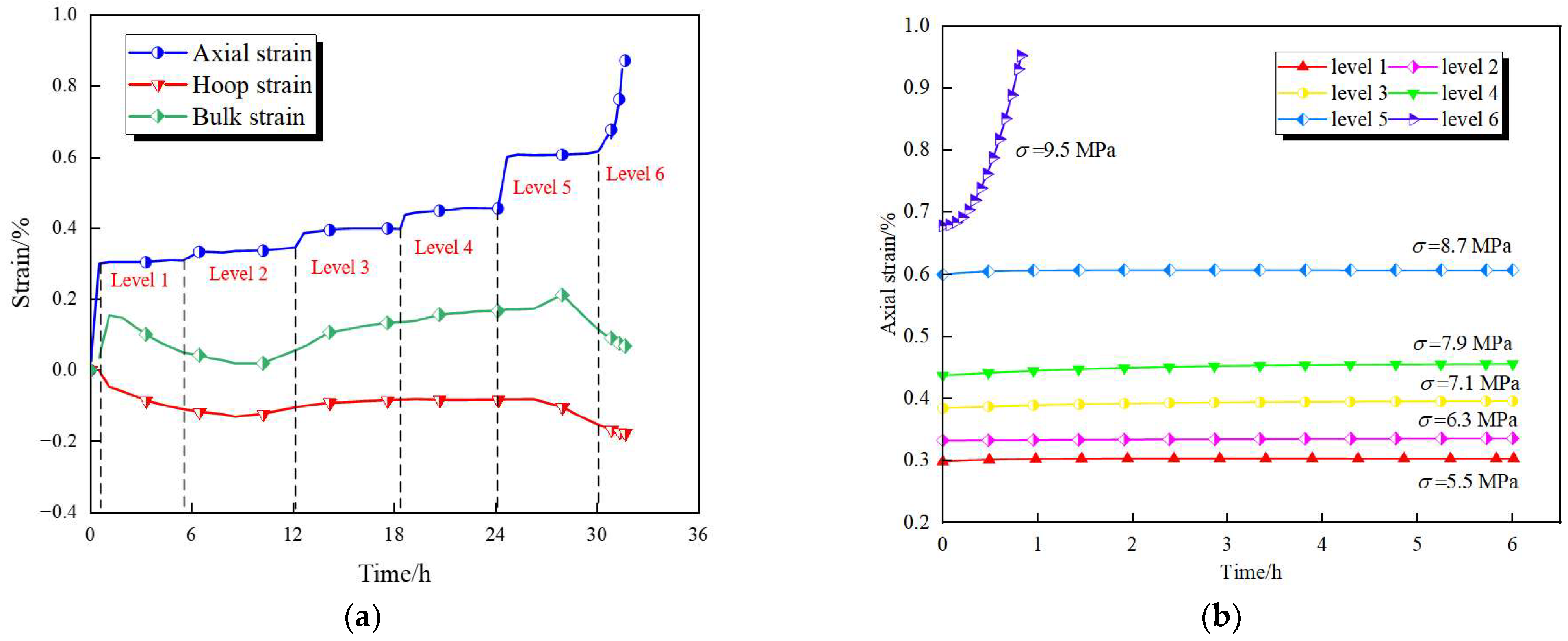 Applsci 15 04838 g005
