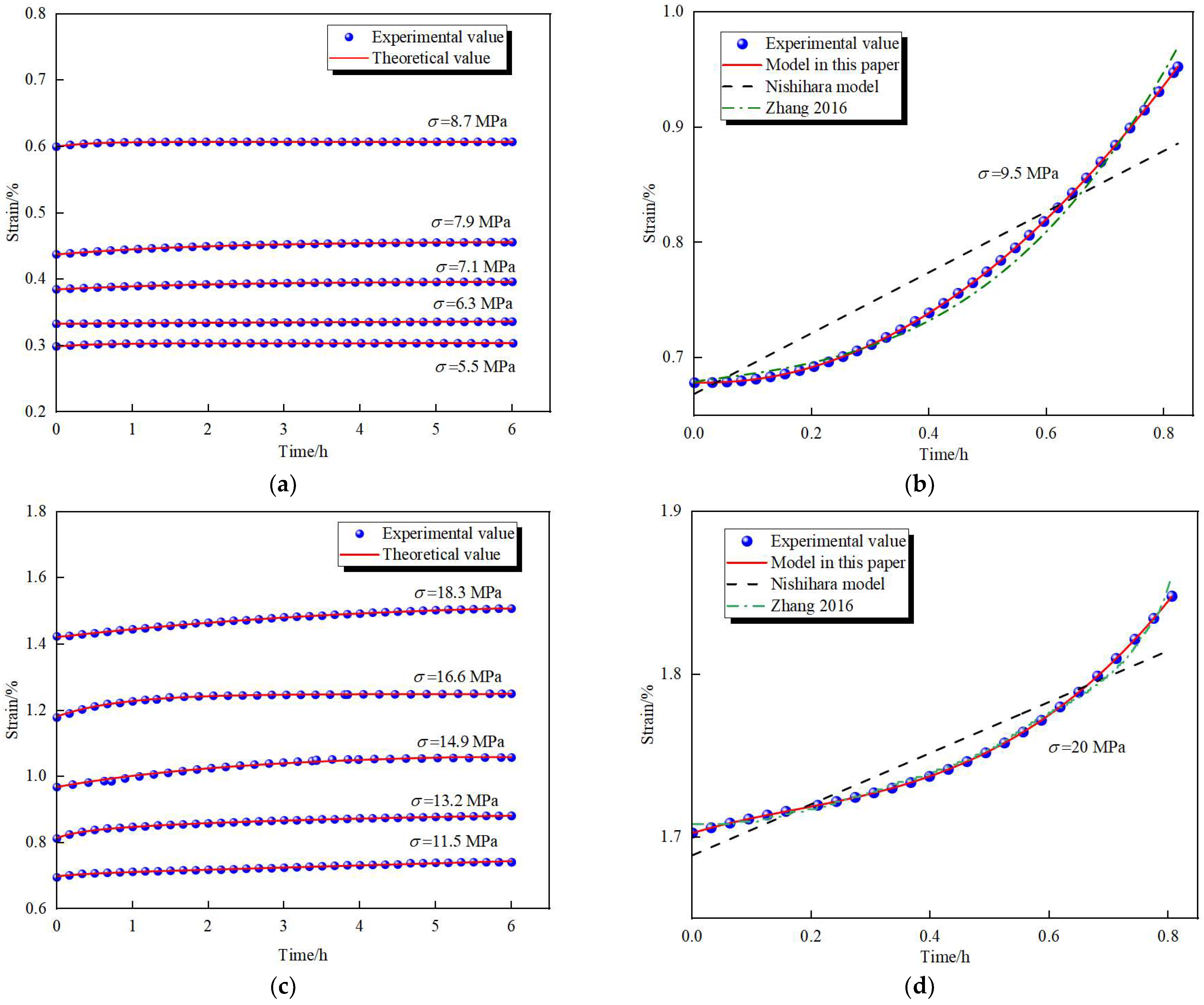 Applsci 15 04838 g009