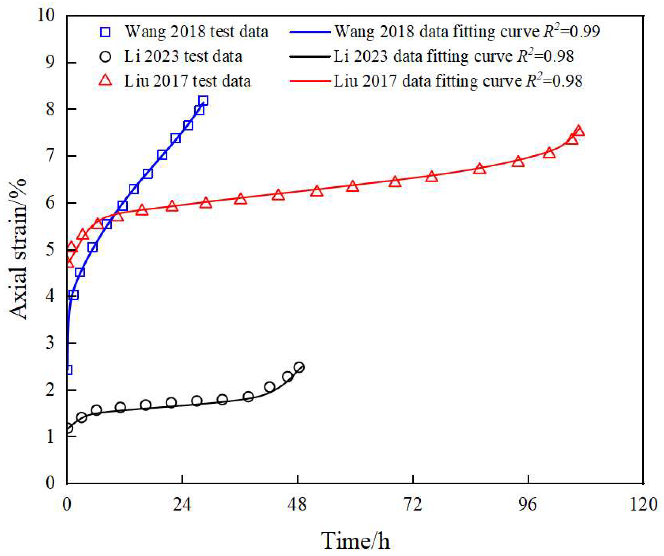 Applsci 15 04838 g011