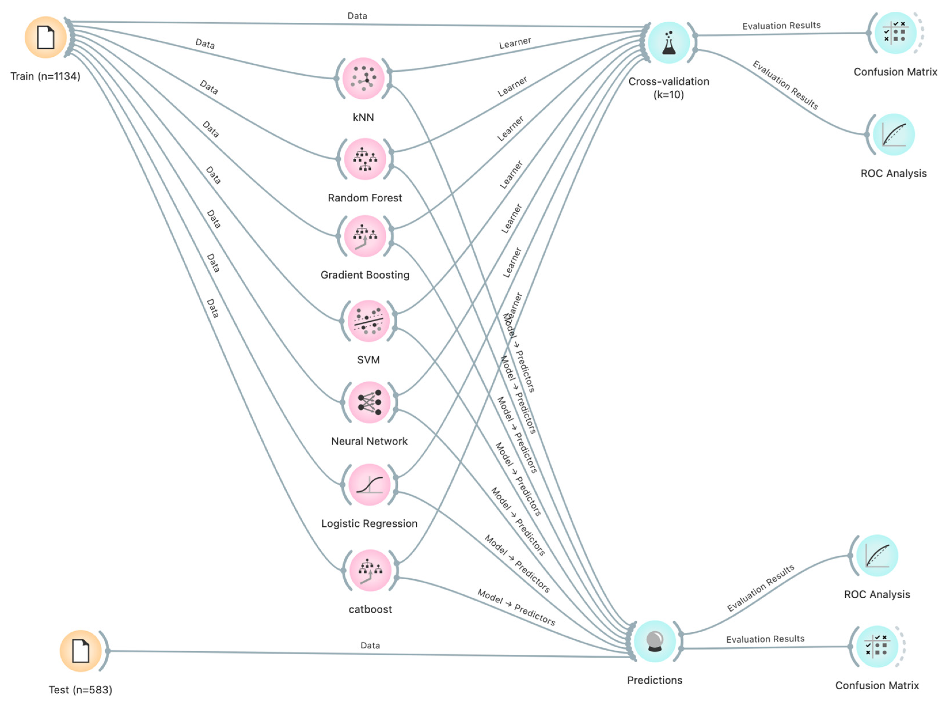 Applsci 15 04839 g002