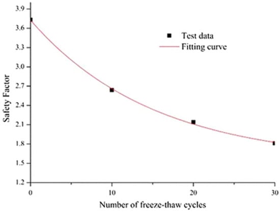 Applsci 15 04853 g0a1