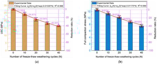 Applsci 15 04853 g0a2