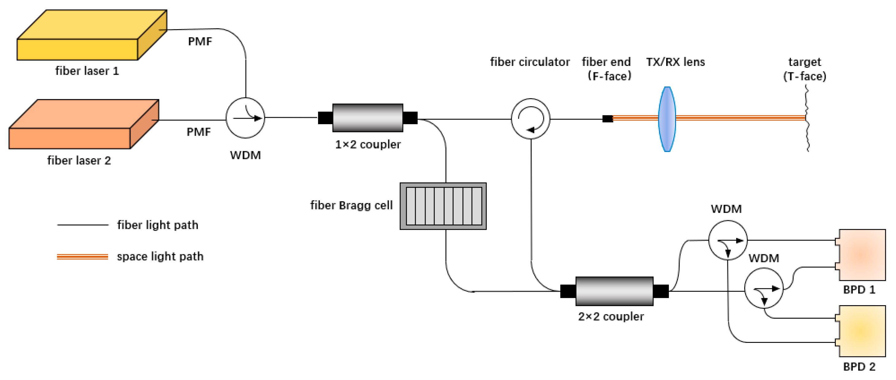 Applsci 15 04858 g001