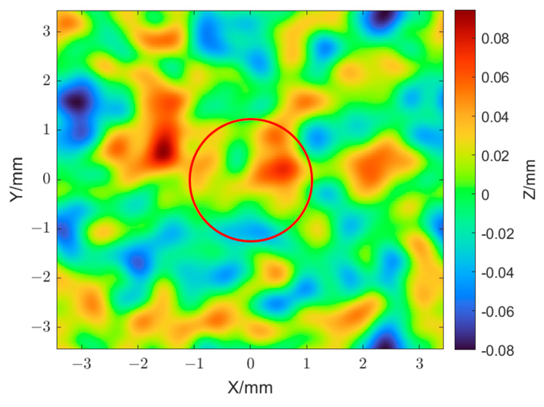 Applsci 15 04858 g003