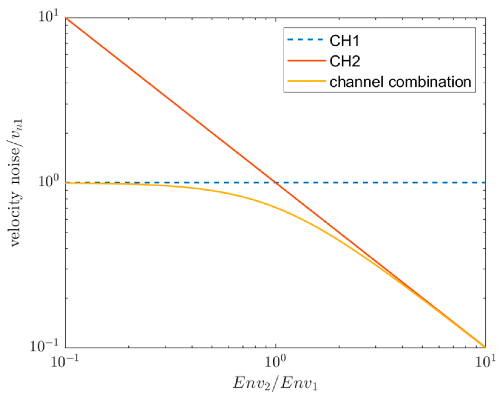 Applsci 15 04858 g008