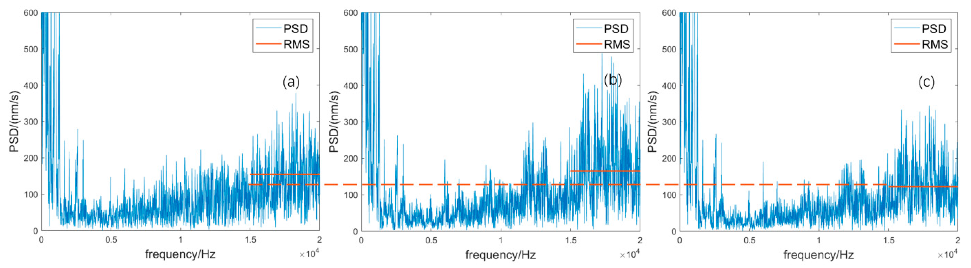 Applsci 15 04858 g012