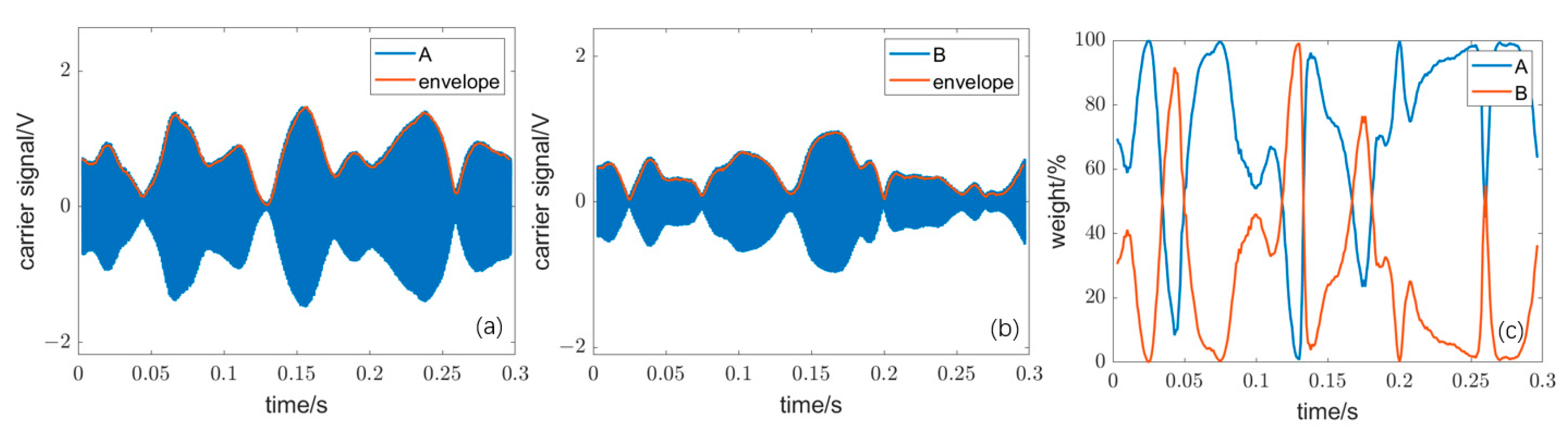 Applsci 15 04858 g013