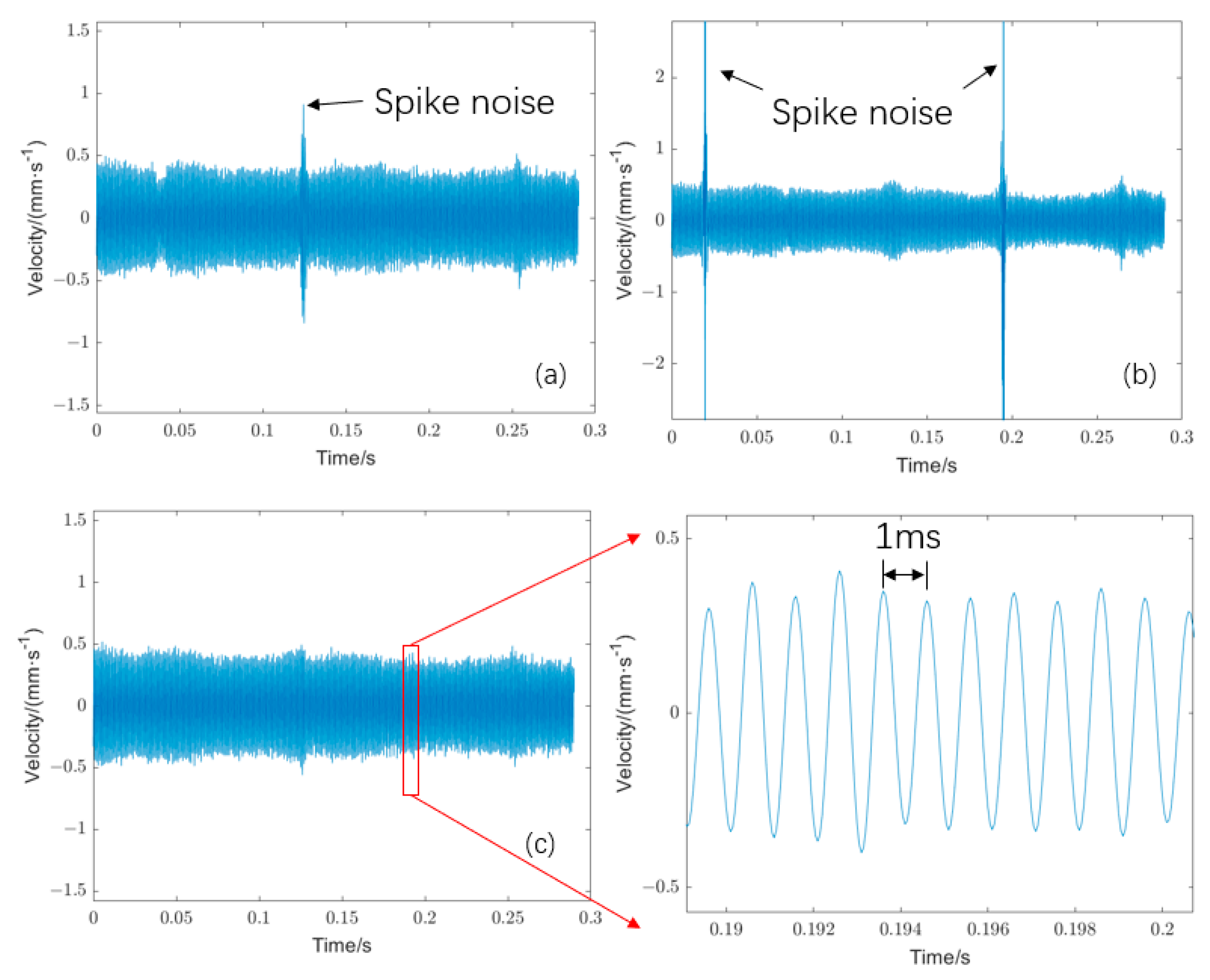 Applsci 15 04858 g014