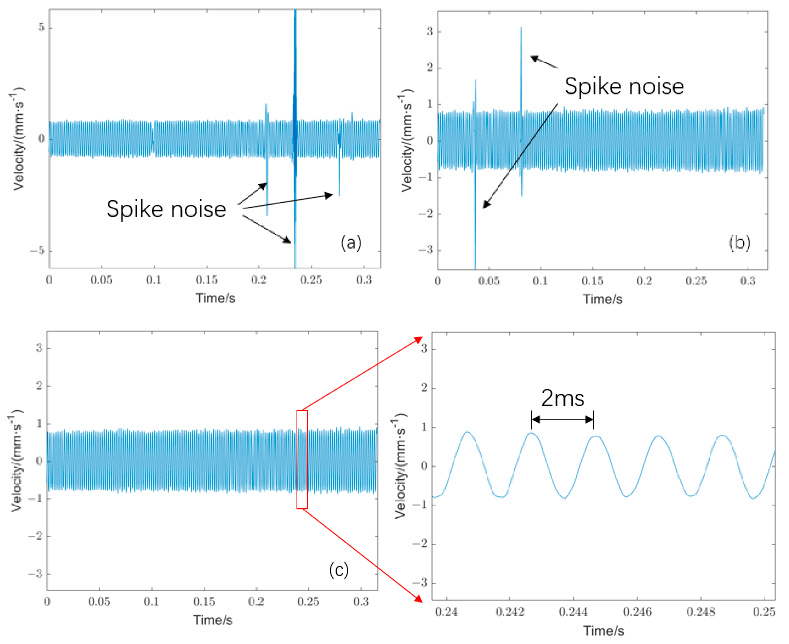 Applsci 15 04858 g015