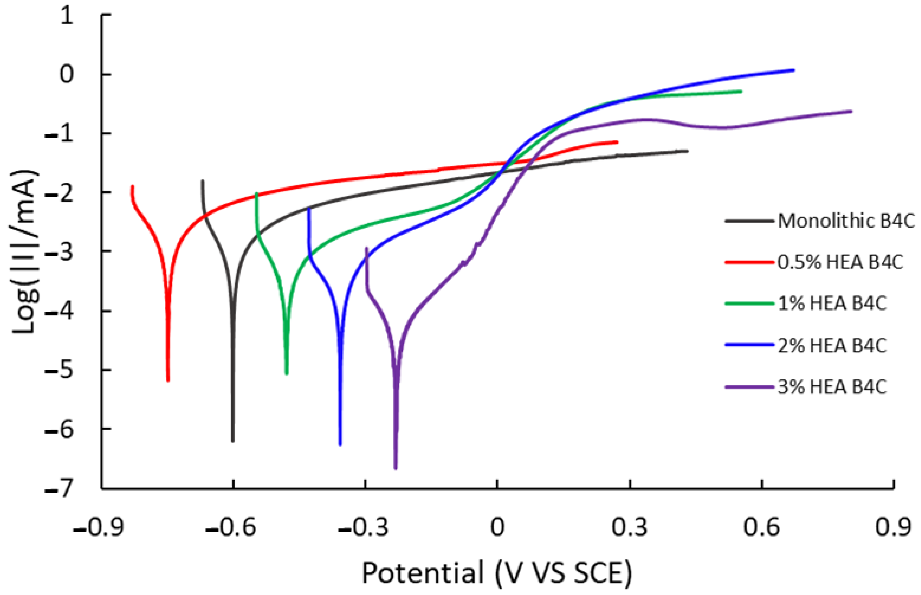 Applsci 15 04859 g004