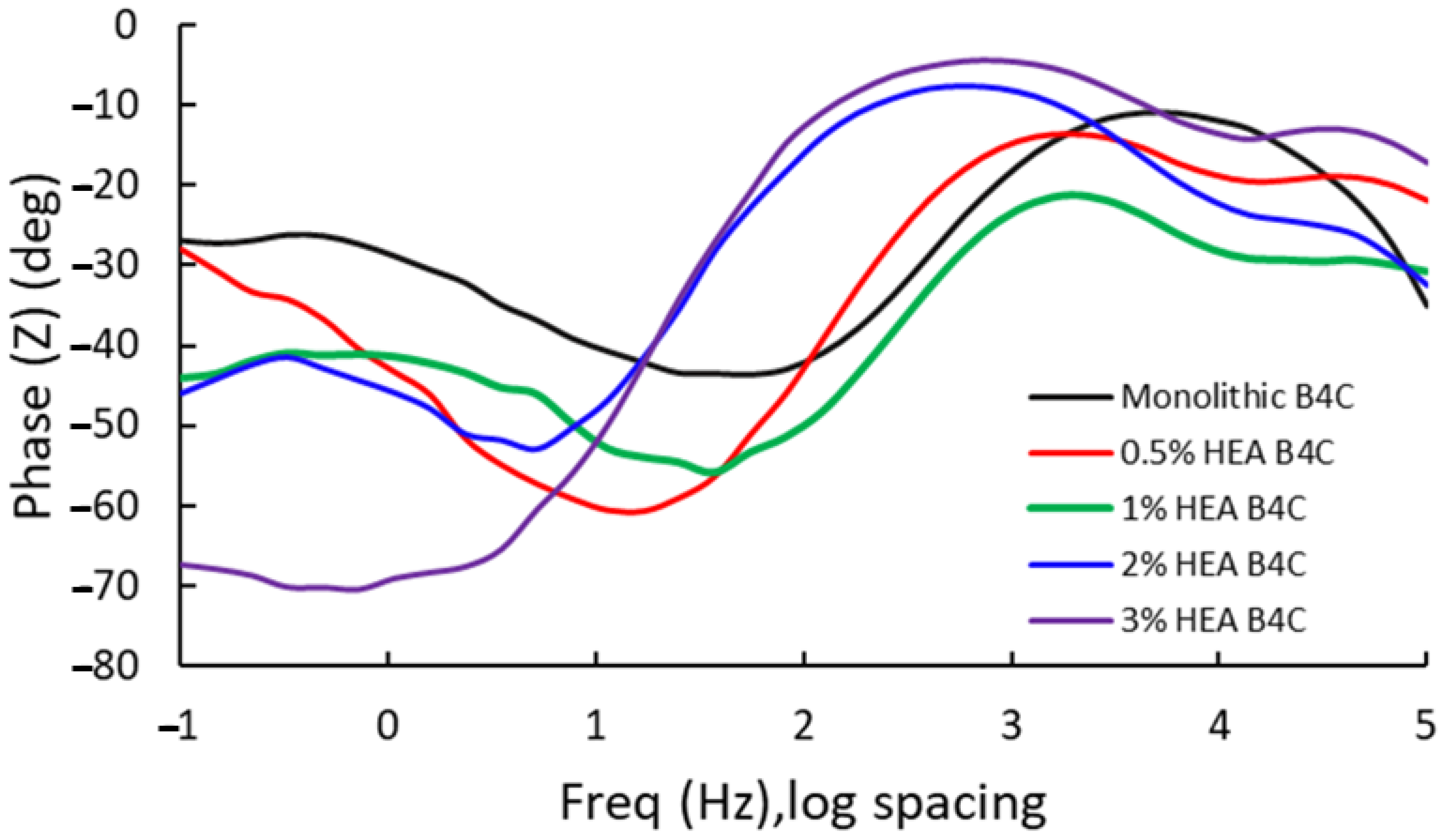 Applsci 15 04859 g006