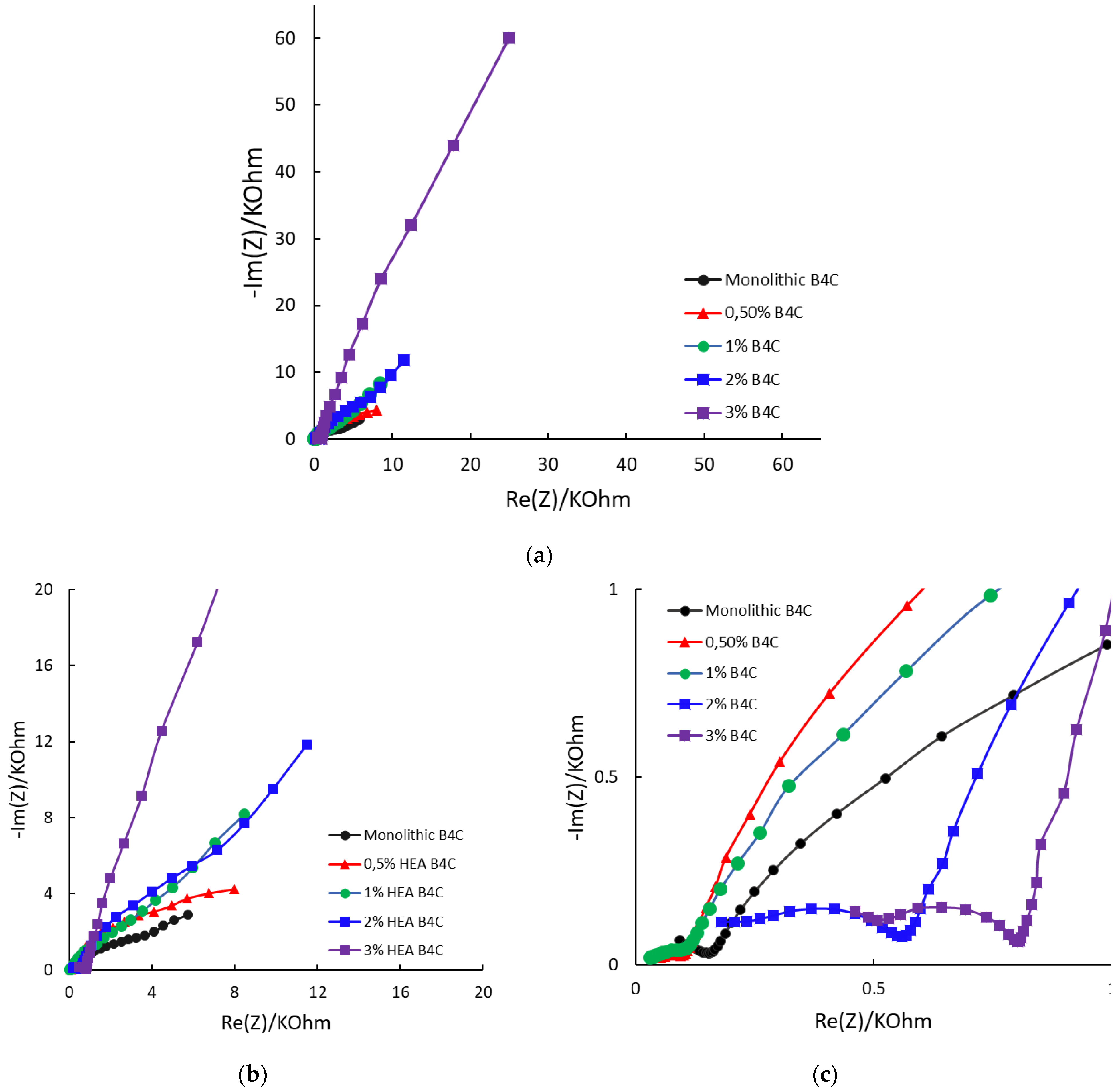 Applsci 15 04859 g007