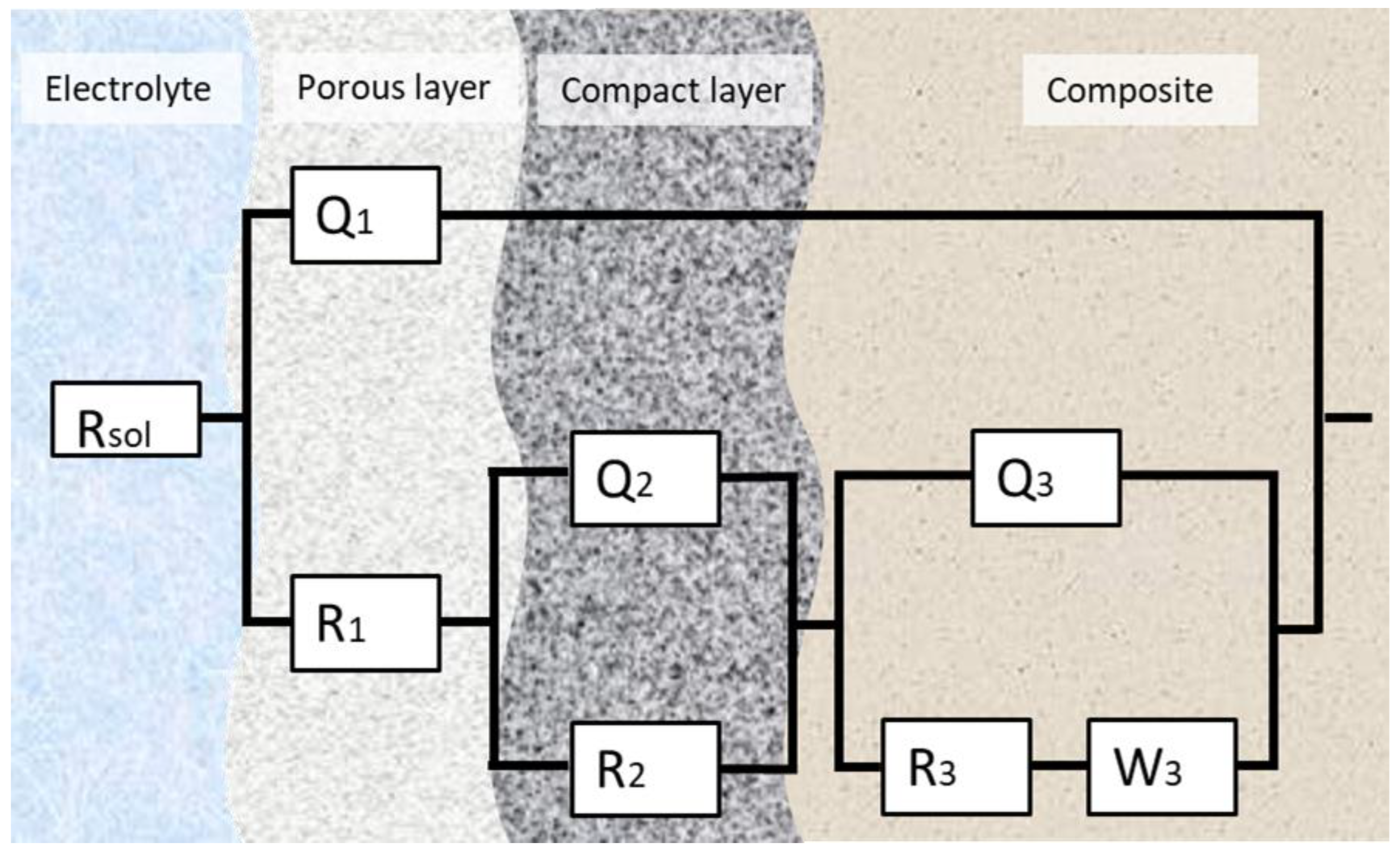 Applsci 15 04859 g008