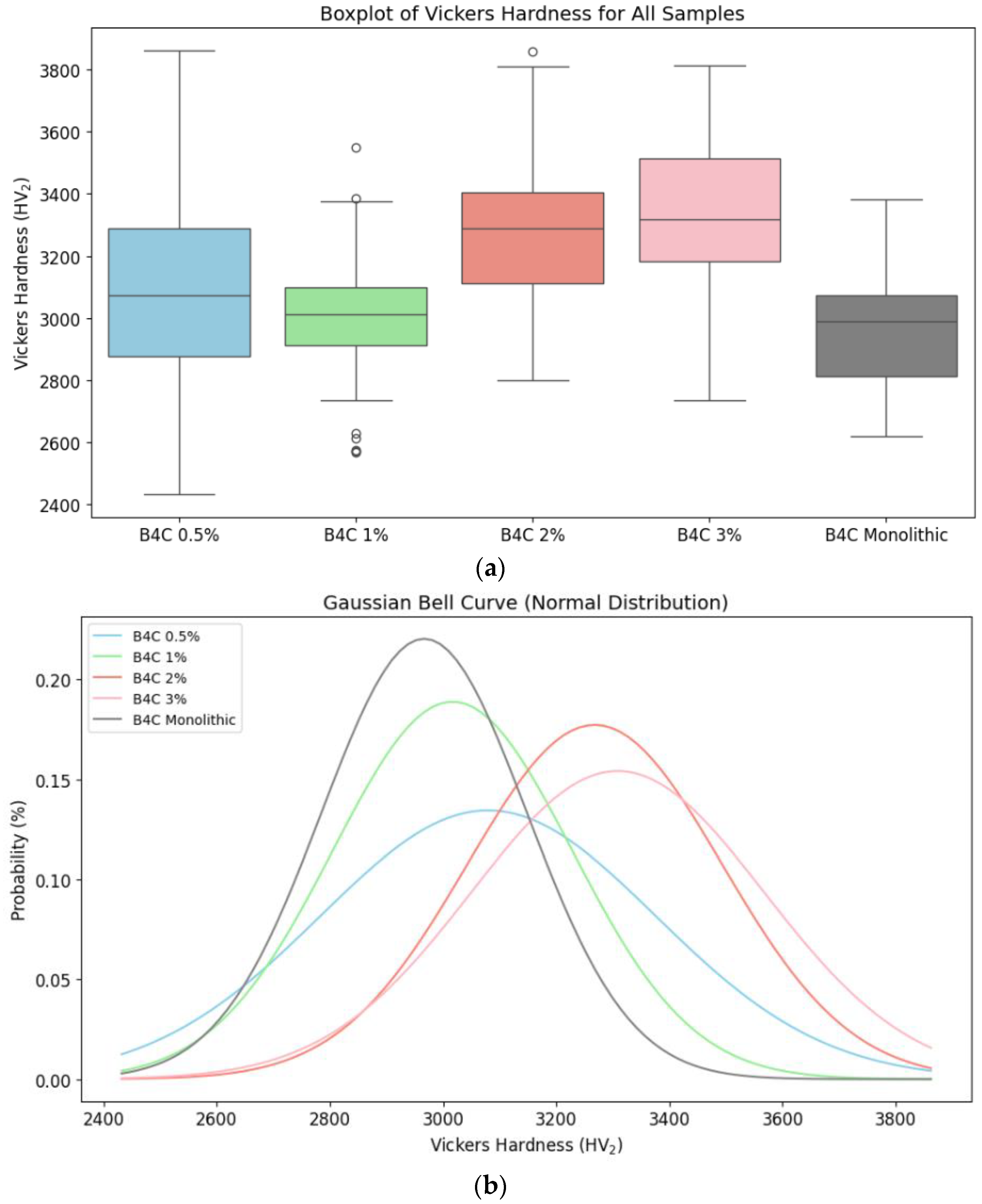Applsci 15 04859 g010
